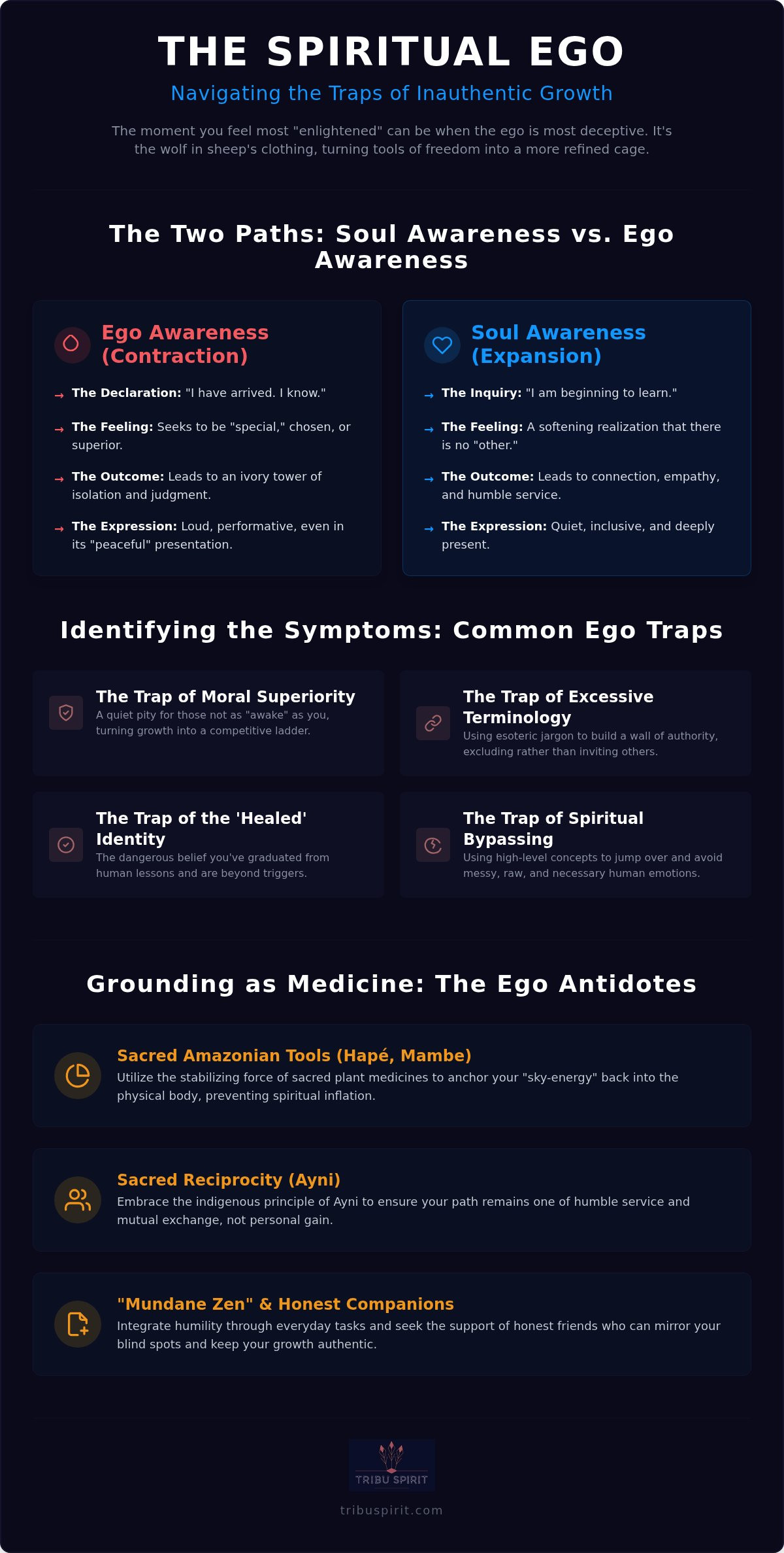 How to avoid spiritual ego traps