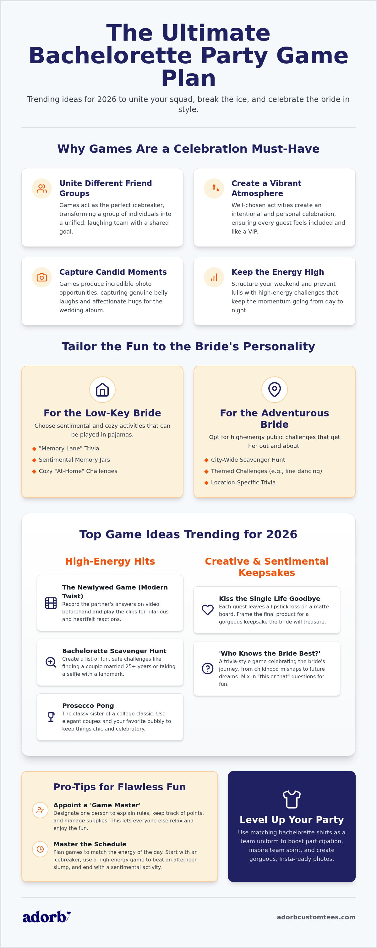 Bachelorette party games