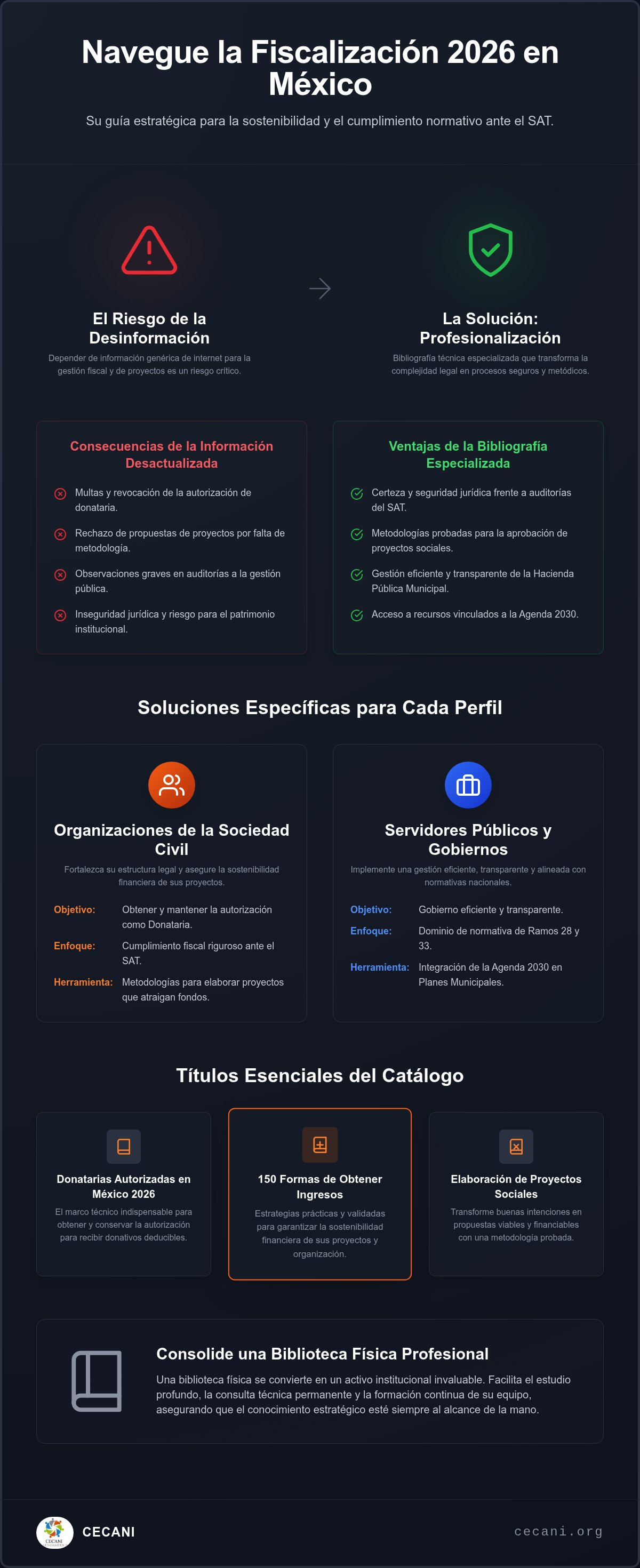 Catálogo de libros digitales cecani