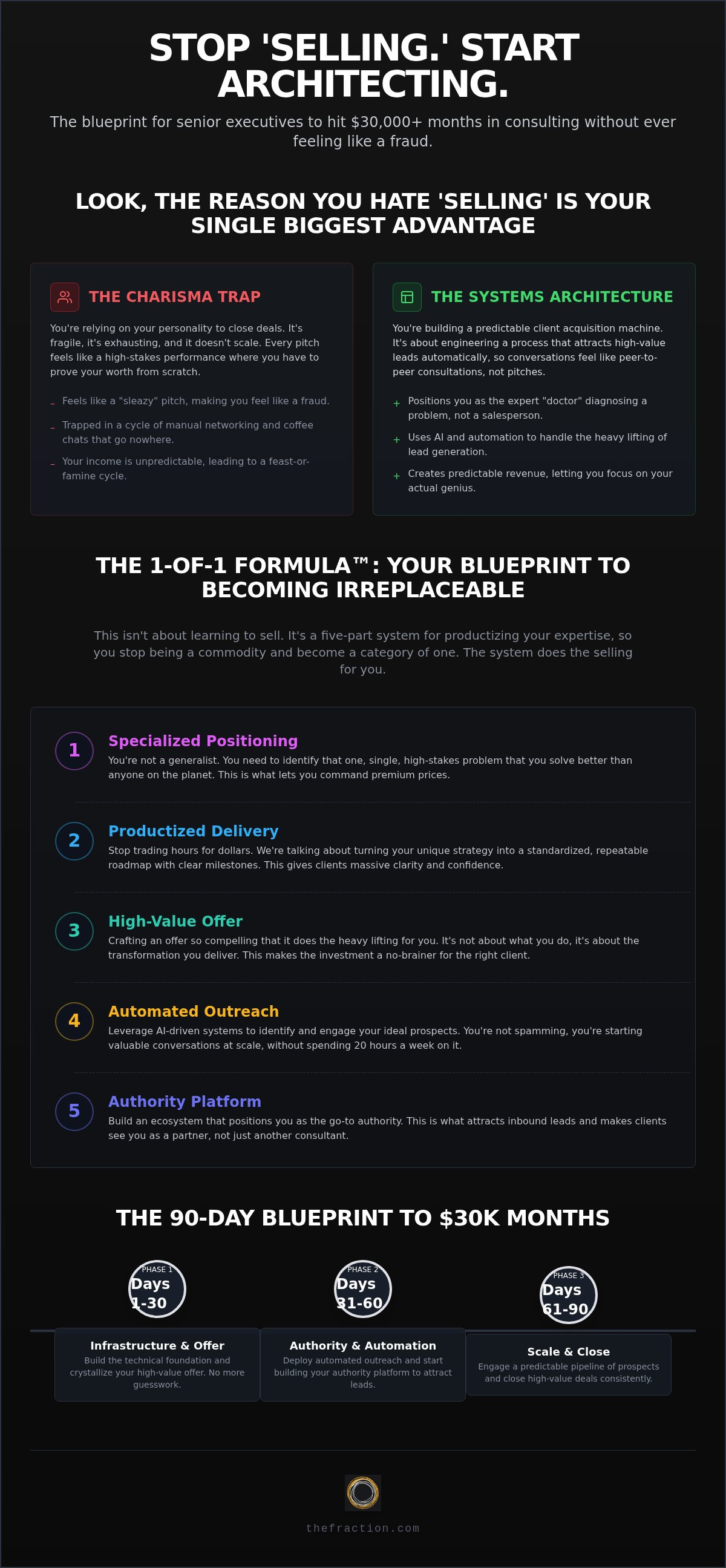 Sales systems for non-salespeople