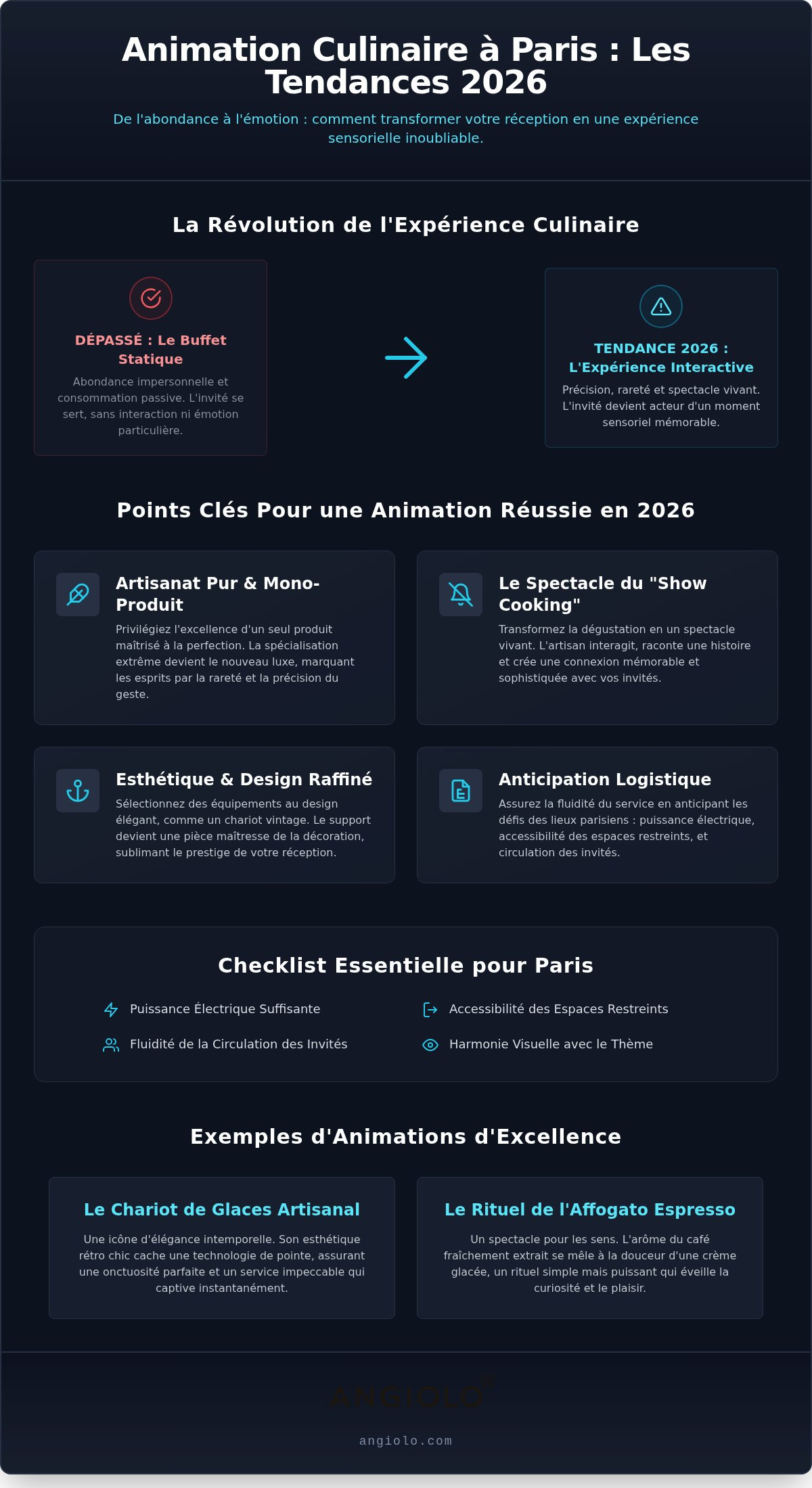 Animation culinaire événement Paris
