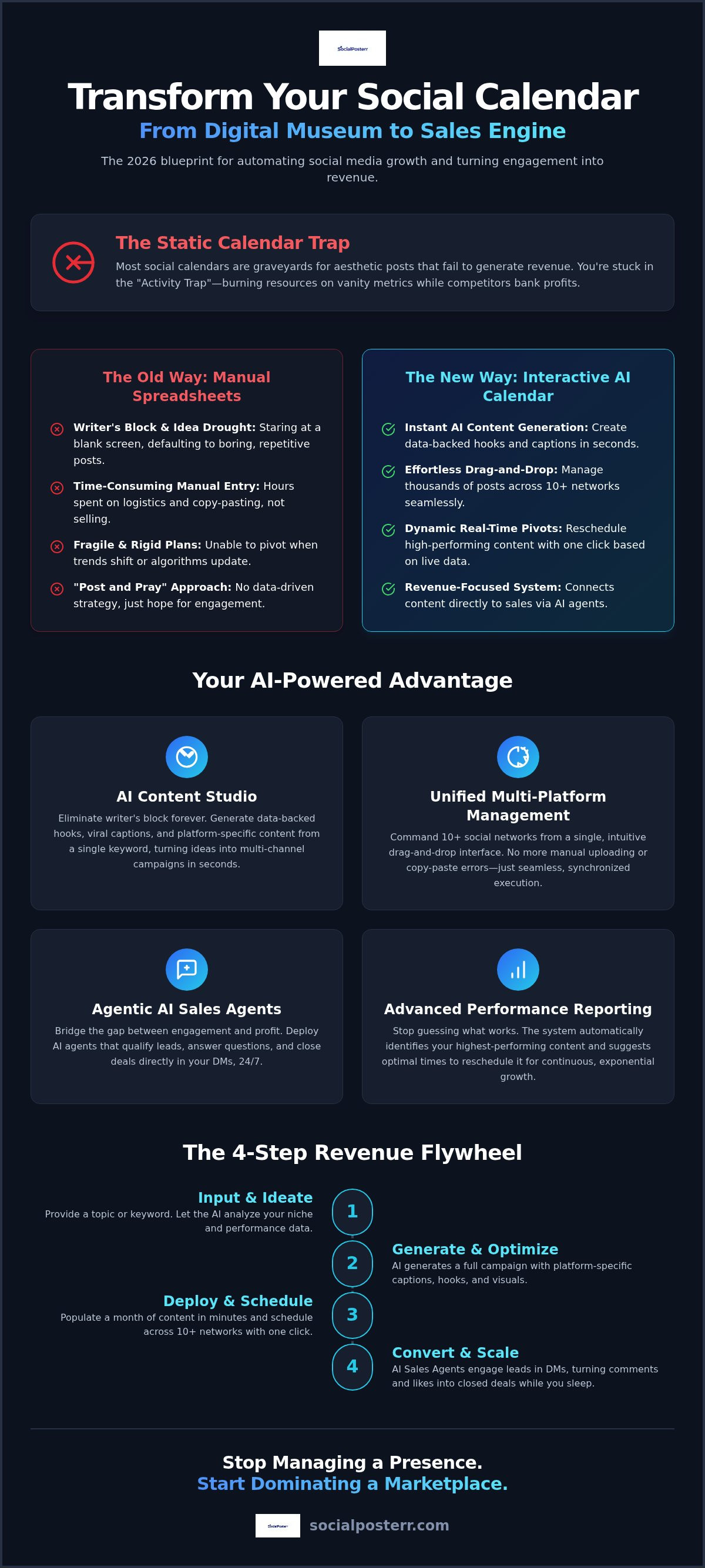 Social media calendar with AI content suggestions