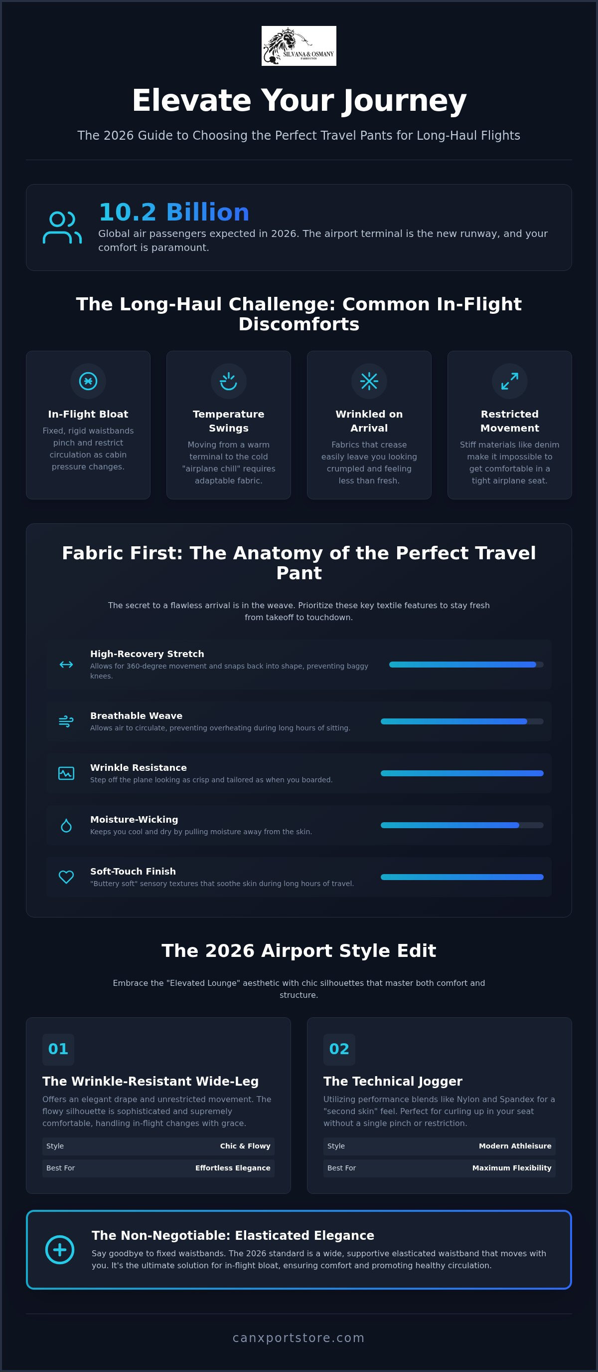 Comfortable travel pants for long flights