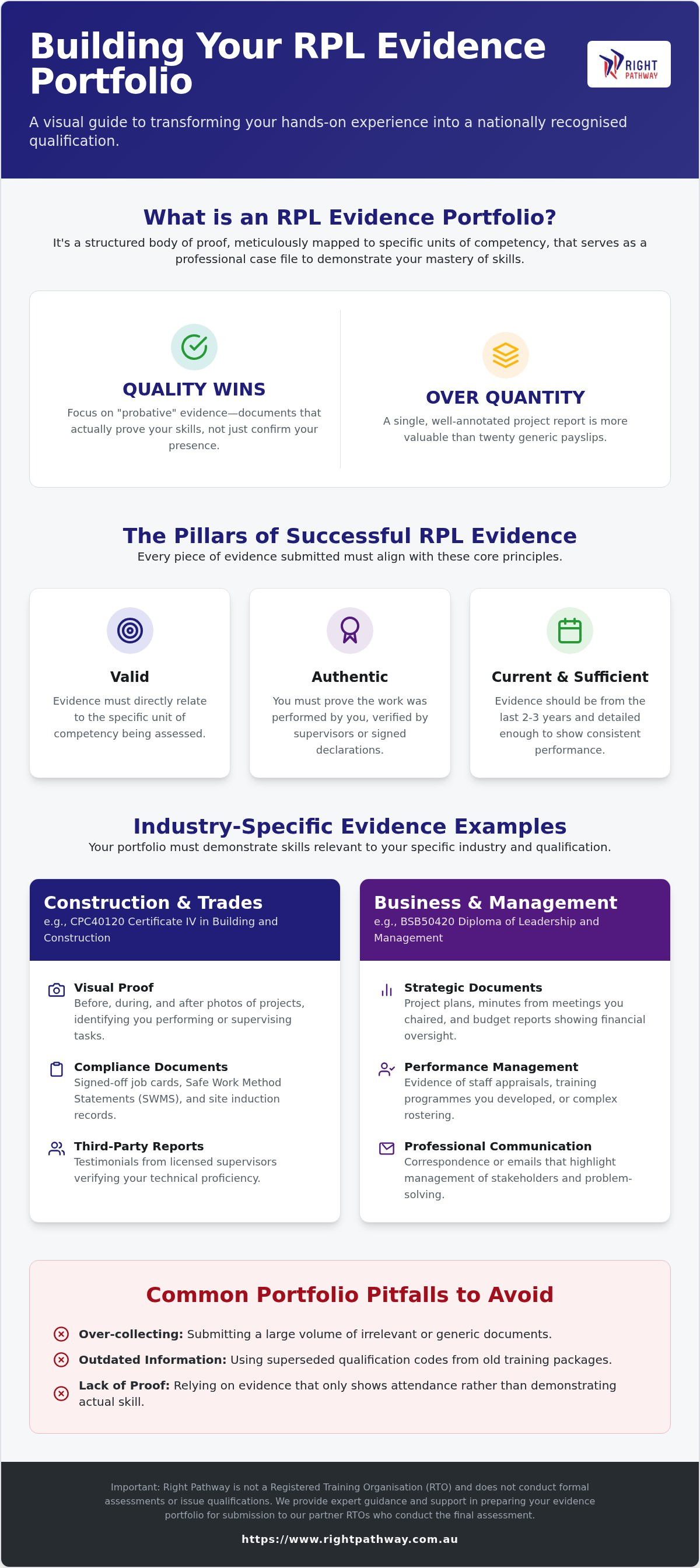 Rpl evidence portfolio examples