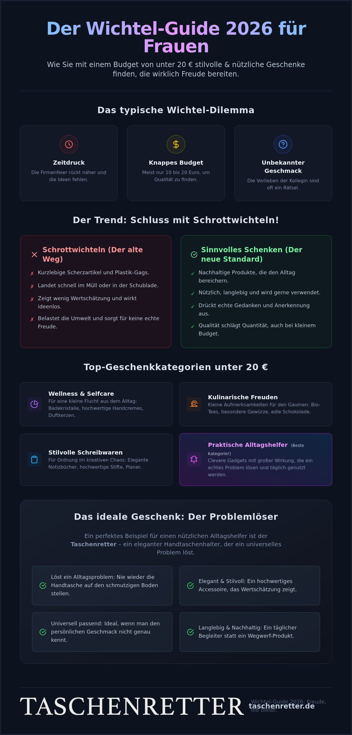 Wichtelgeschenk für Frauen