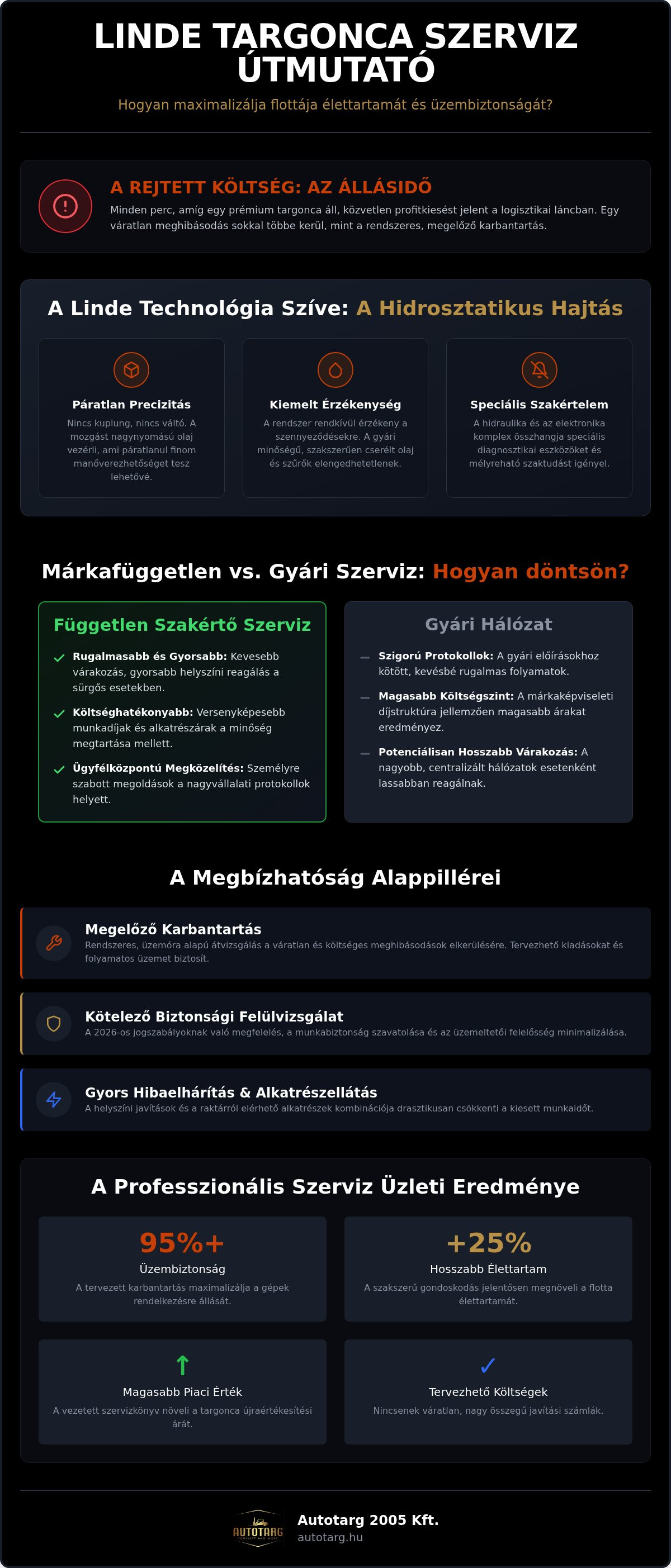 Linde targonca szerviz