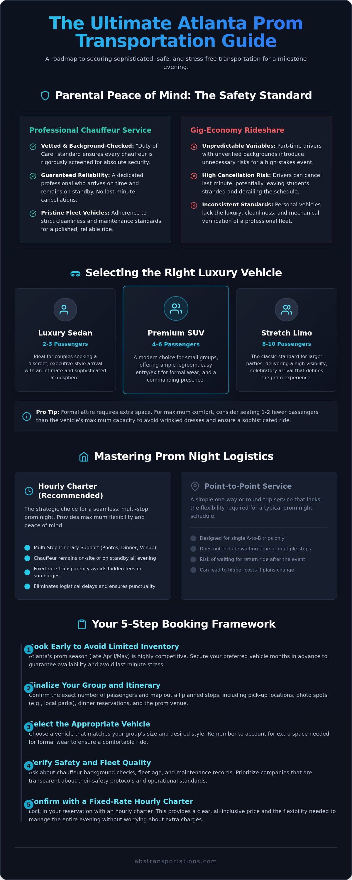 Prom limo service atlanta