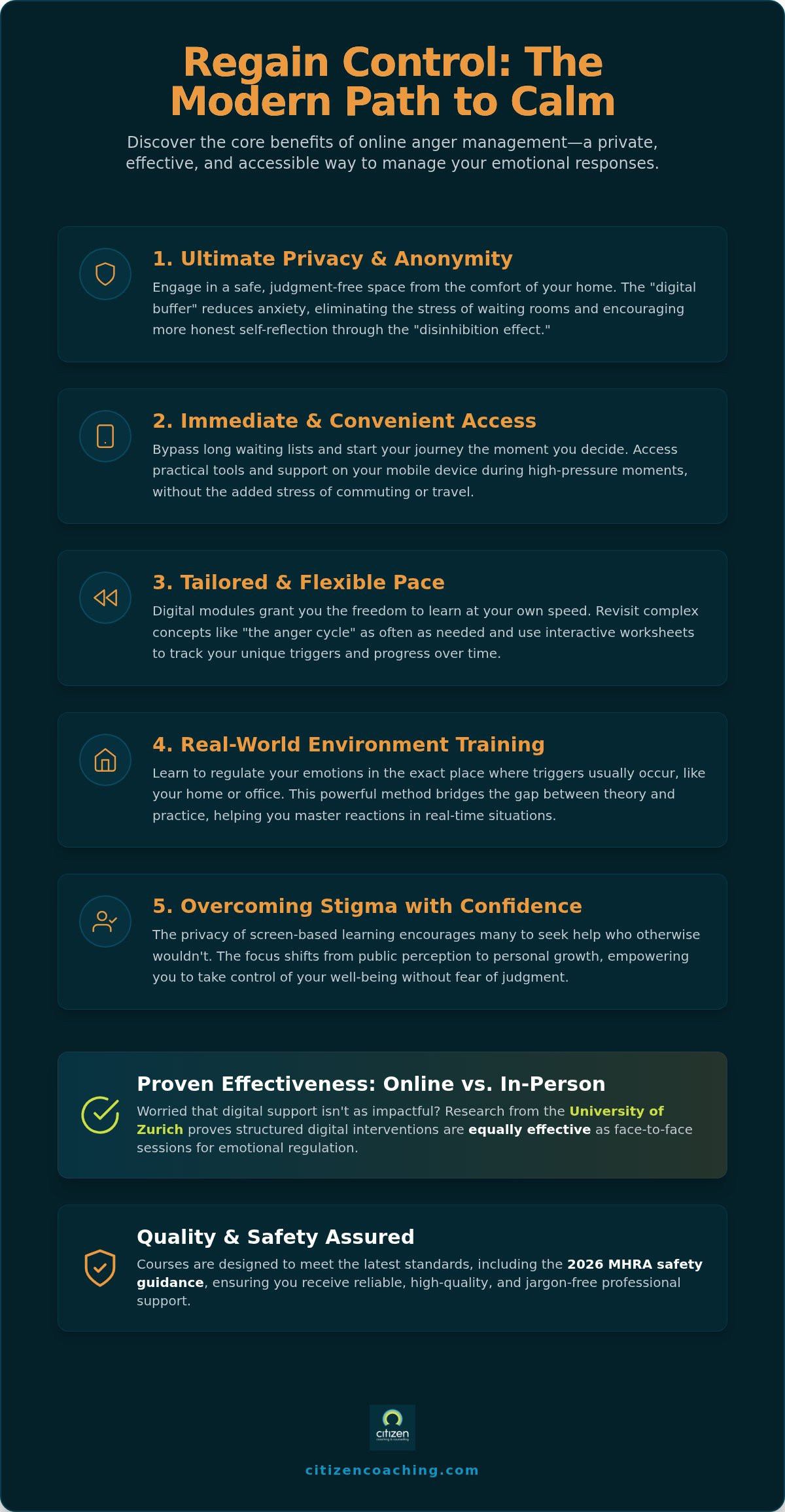 Benefits of online anger management