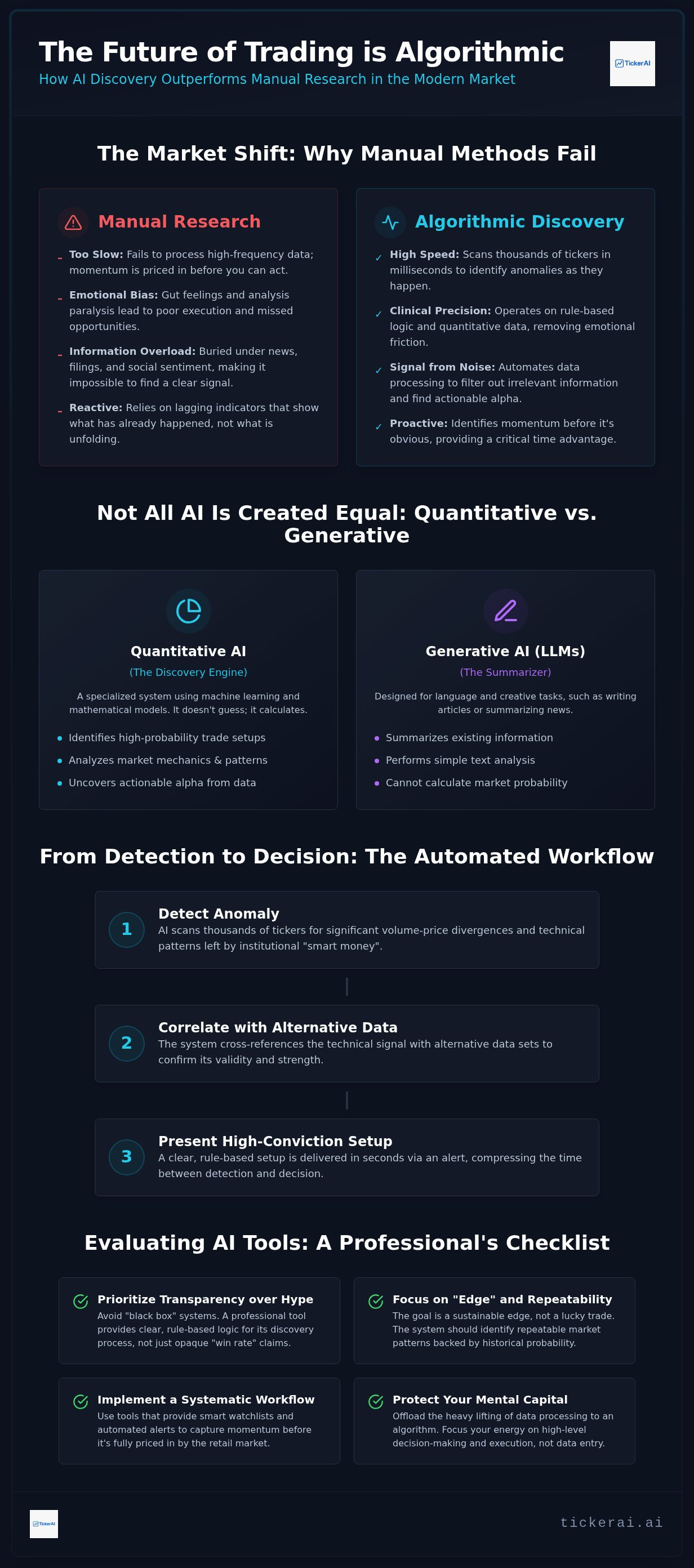AI stock picking software