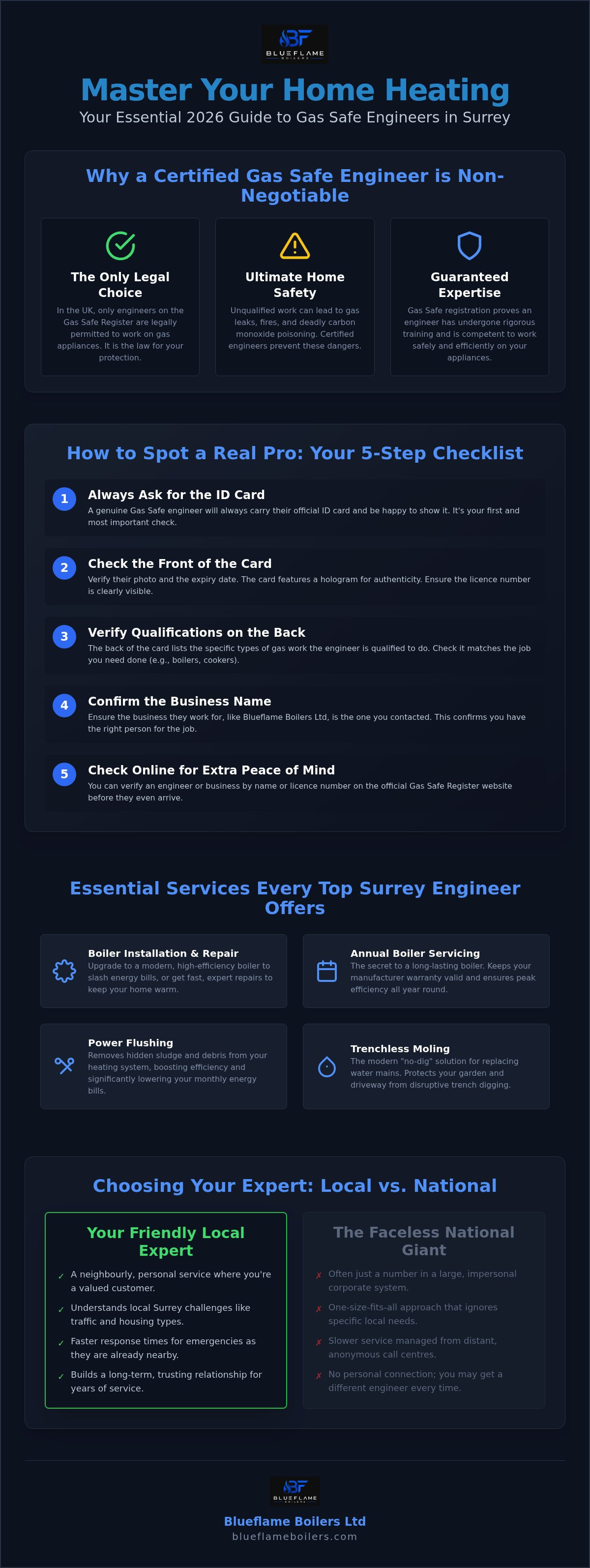 Gas Safe engineer Surrey