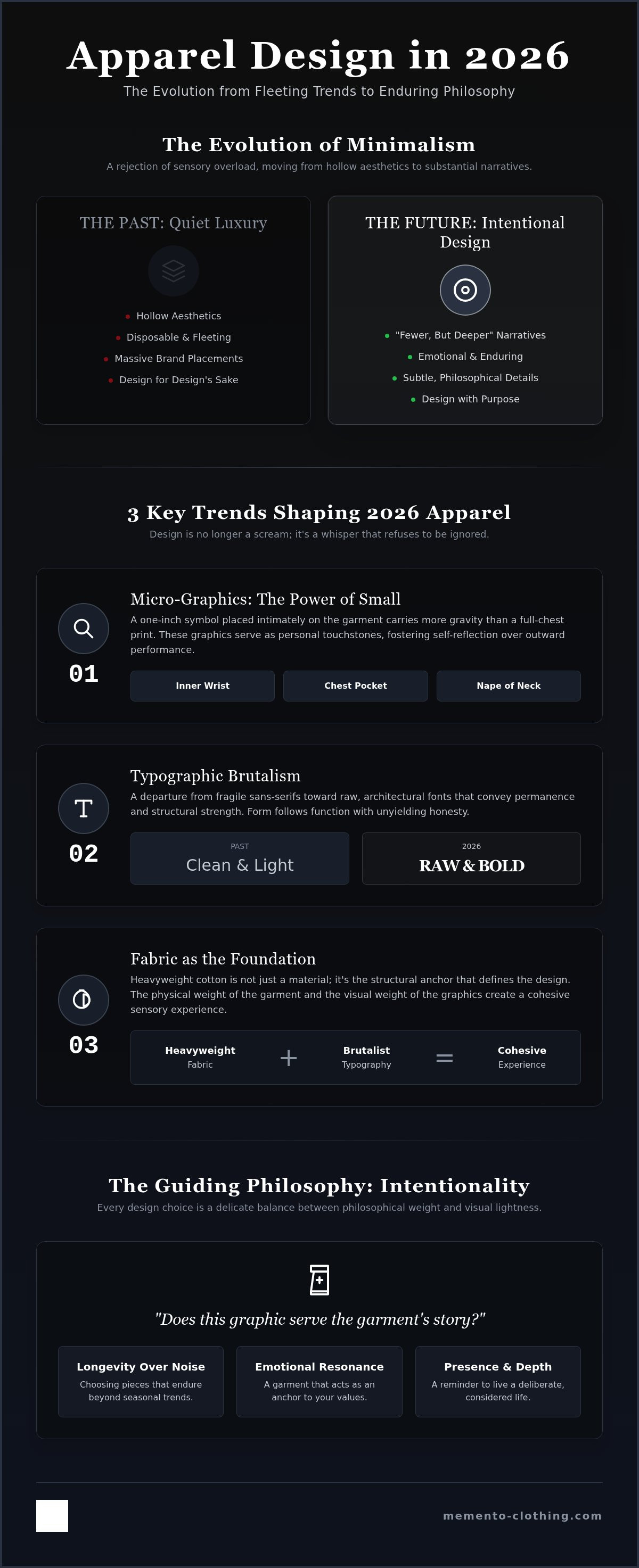 Minimalist graphic design trends in apparel
