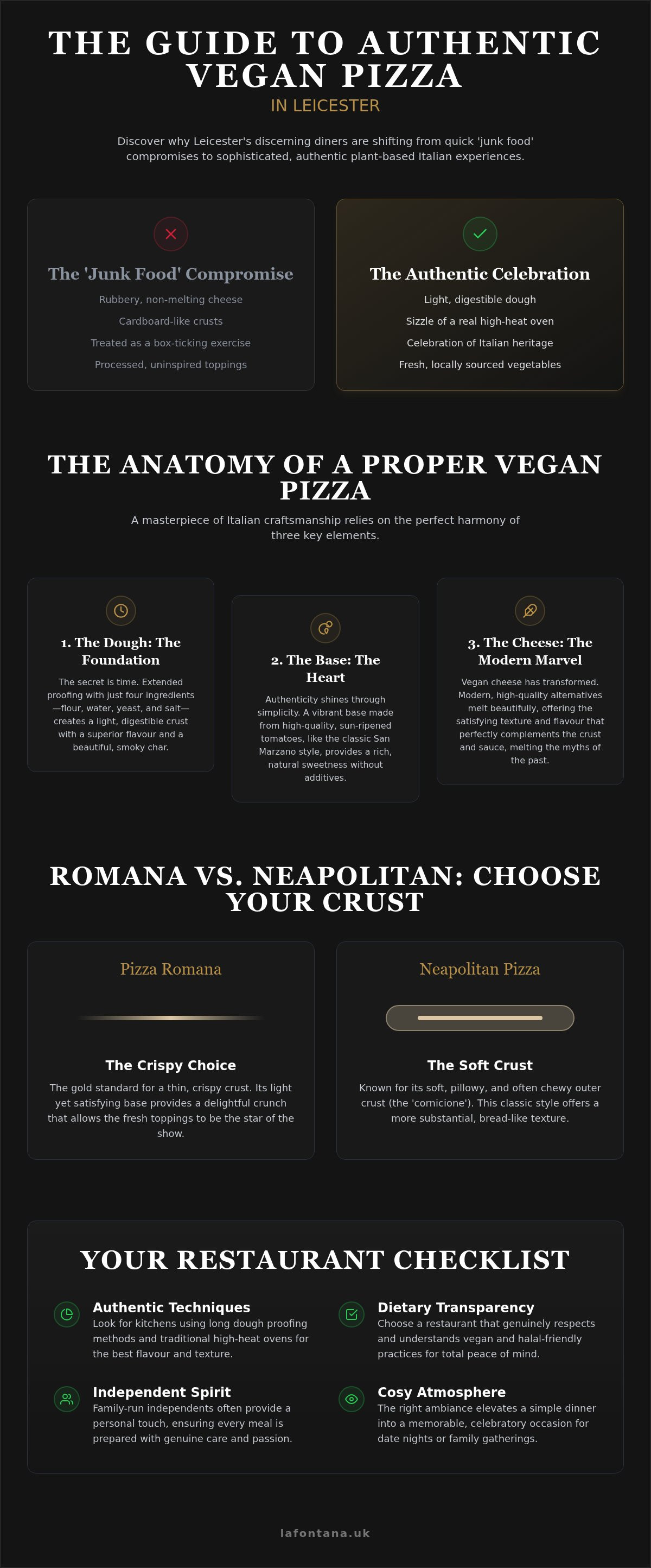 Vegan pizza Leicester