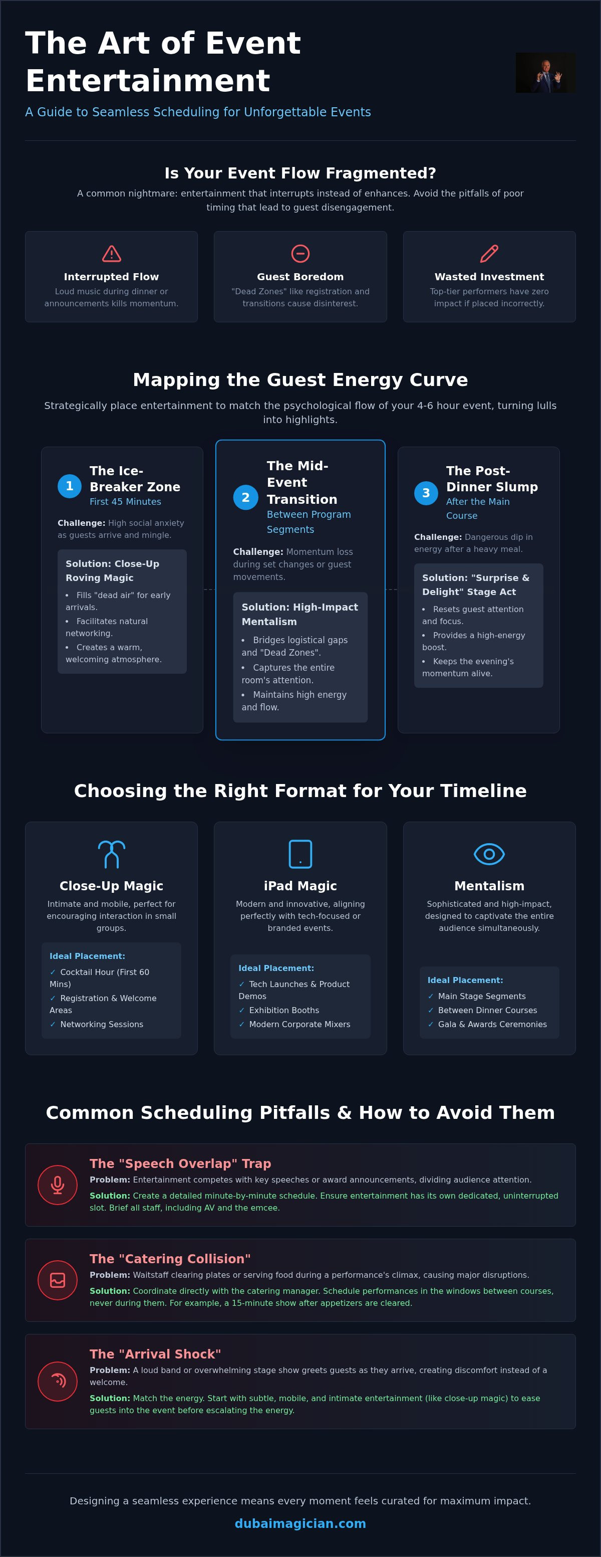 How to integrate entertainment into an event schedule
