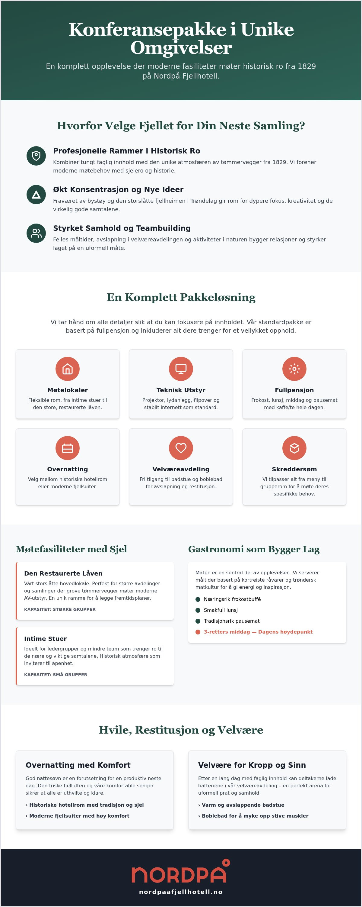 Konferansepakke Trøndelag