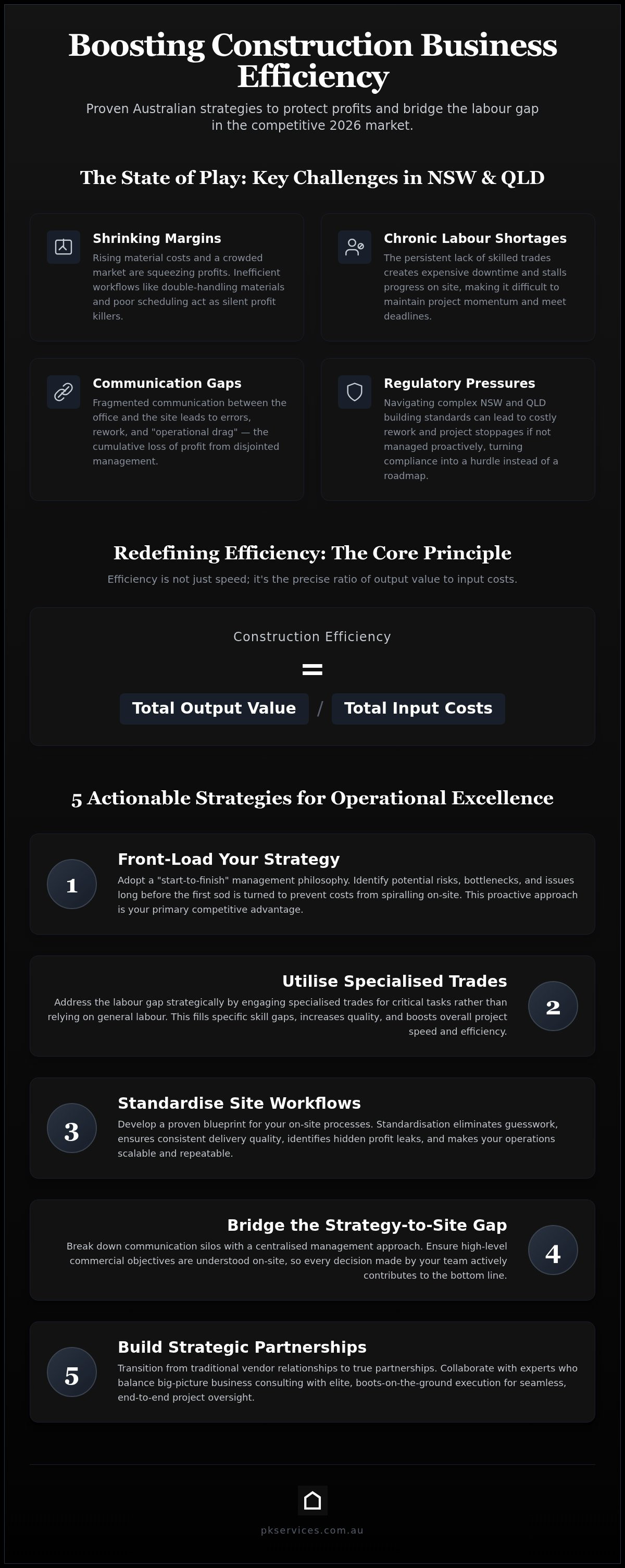Improve construction business efficiency