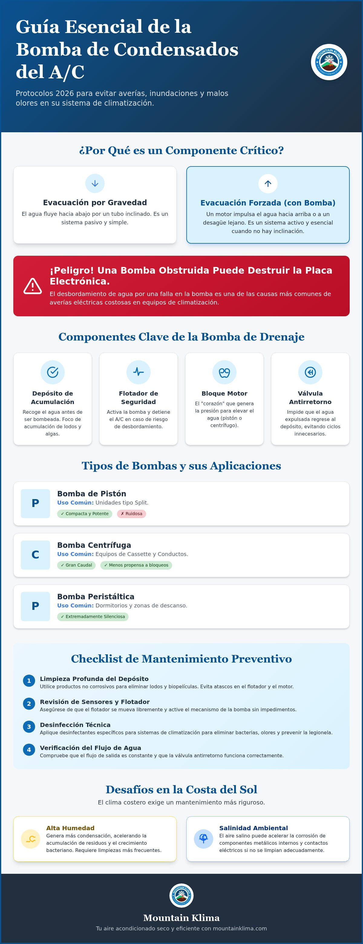 Mantenimiento de la bomba de drenaje del aire acondicionado