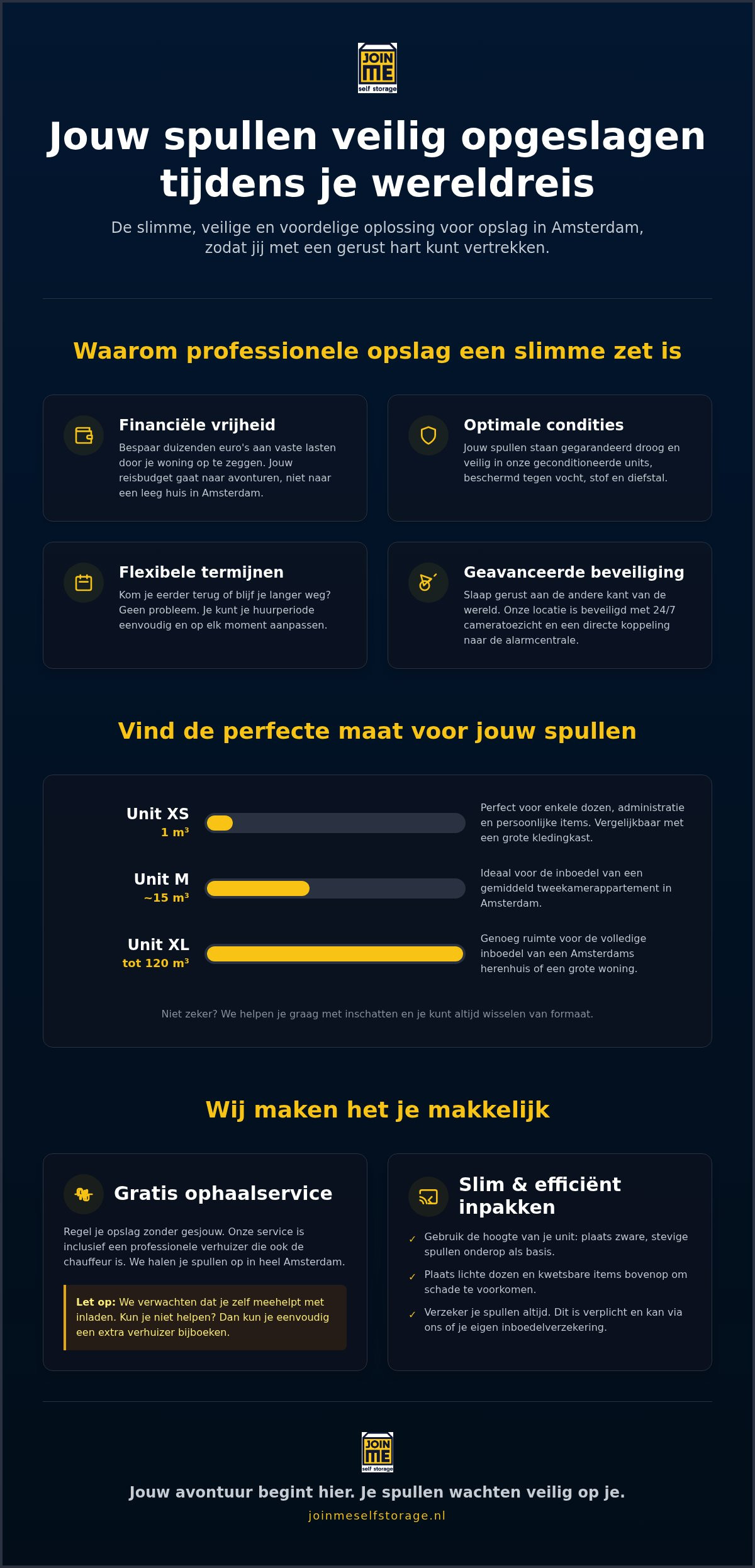 Opslag voor wereldreis Amsterdam