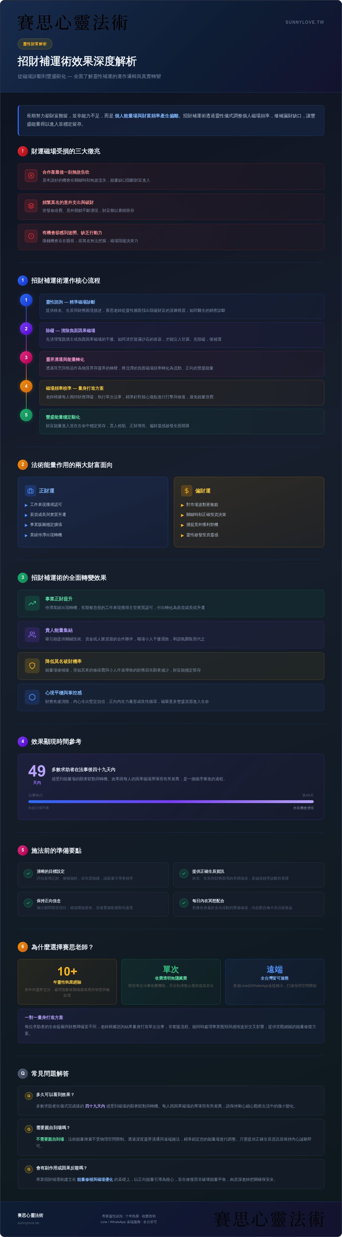 招財補運術 效果