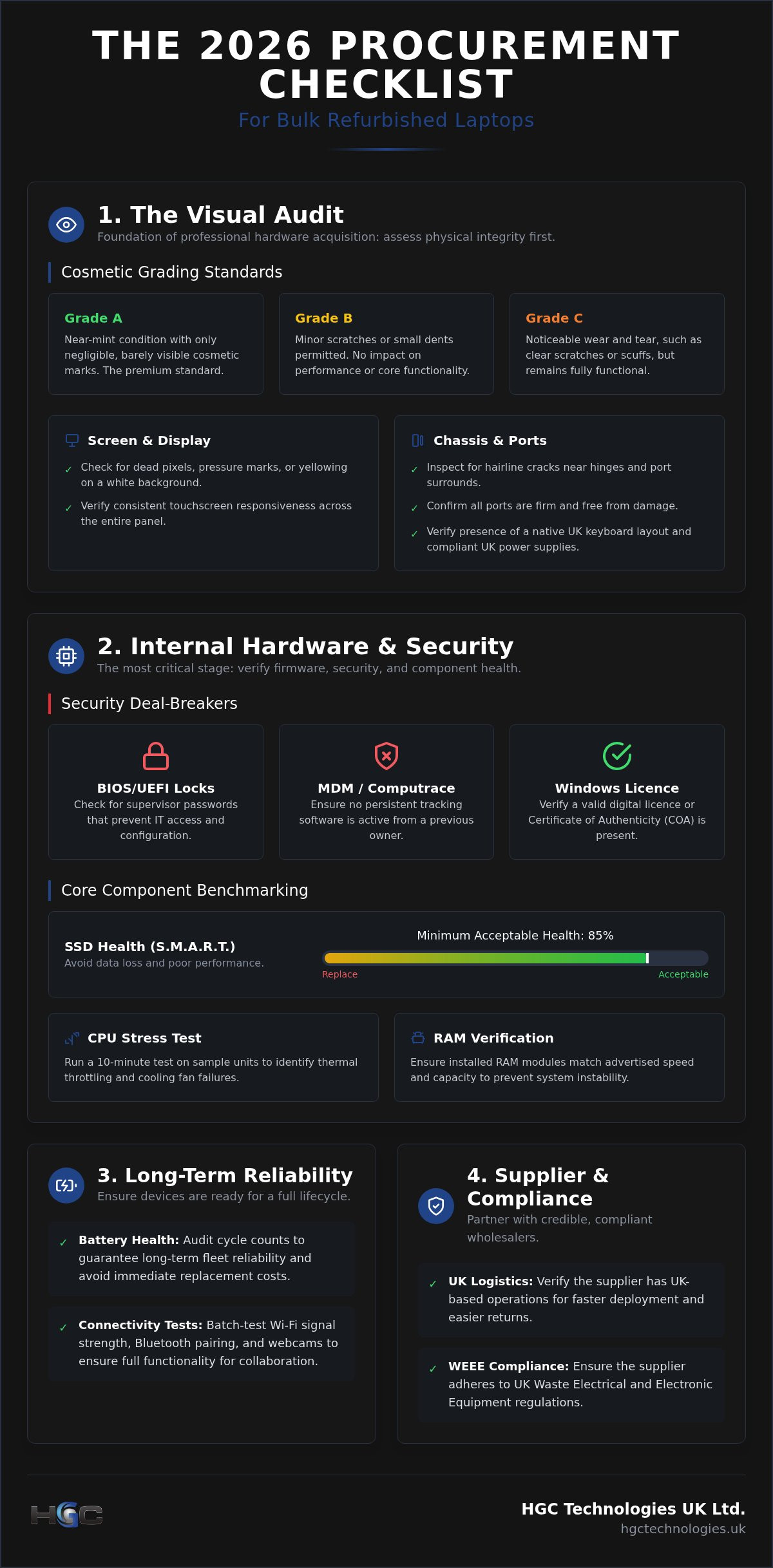 What to check when buying bulk used laptops