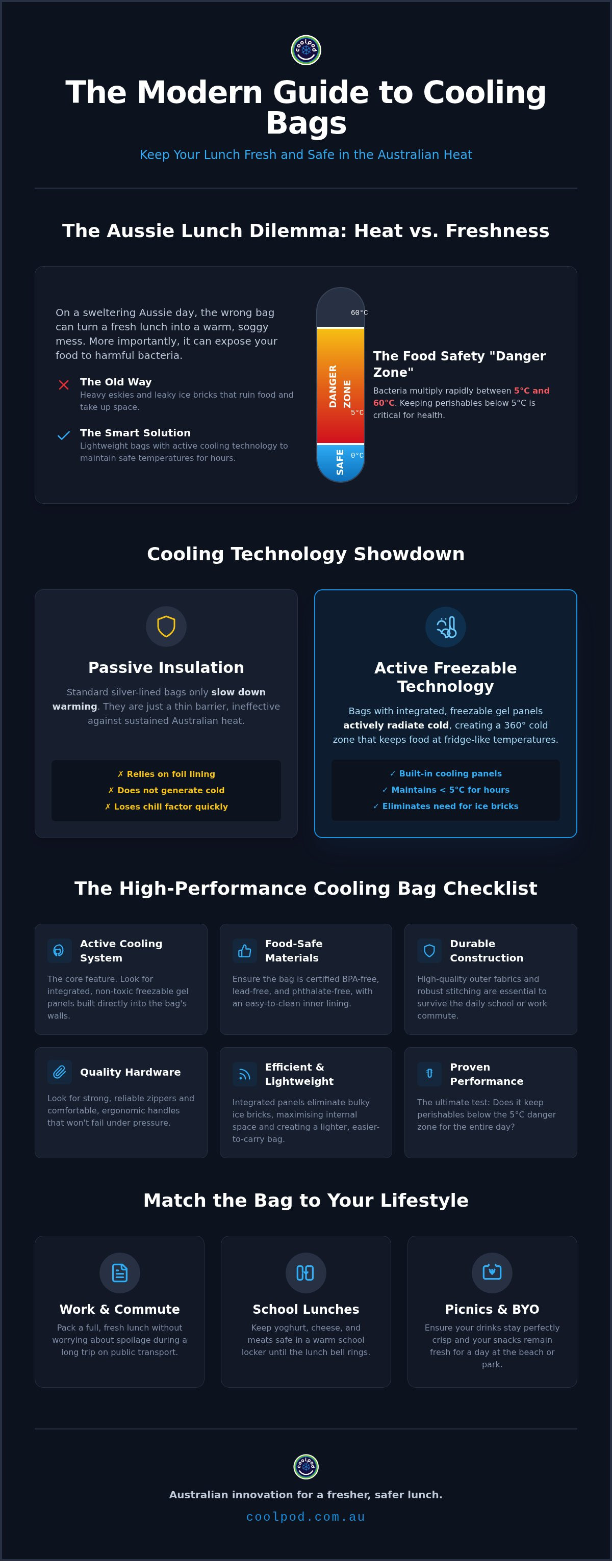 Cooling bag