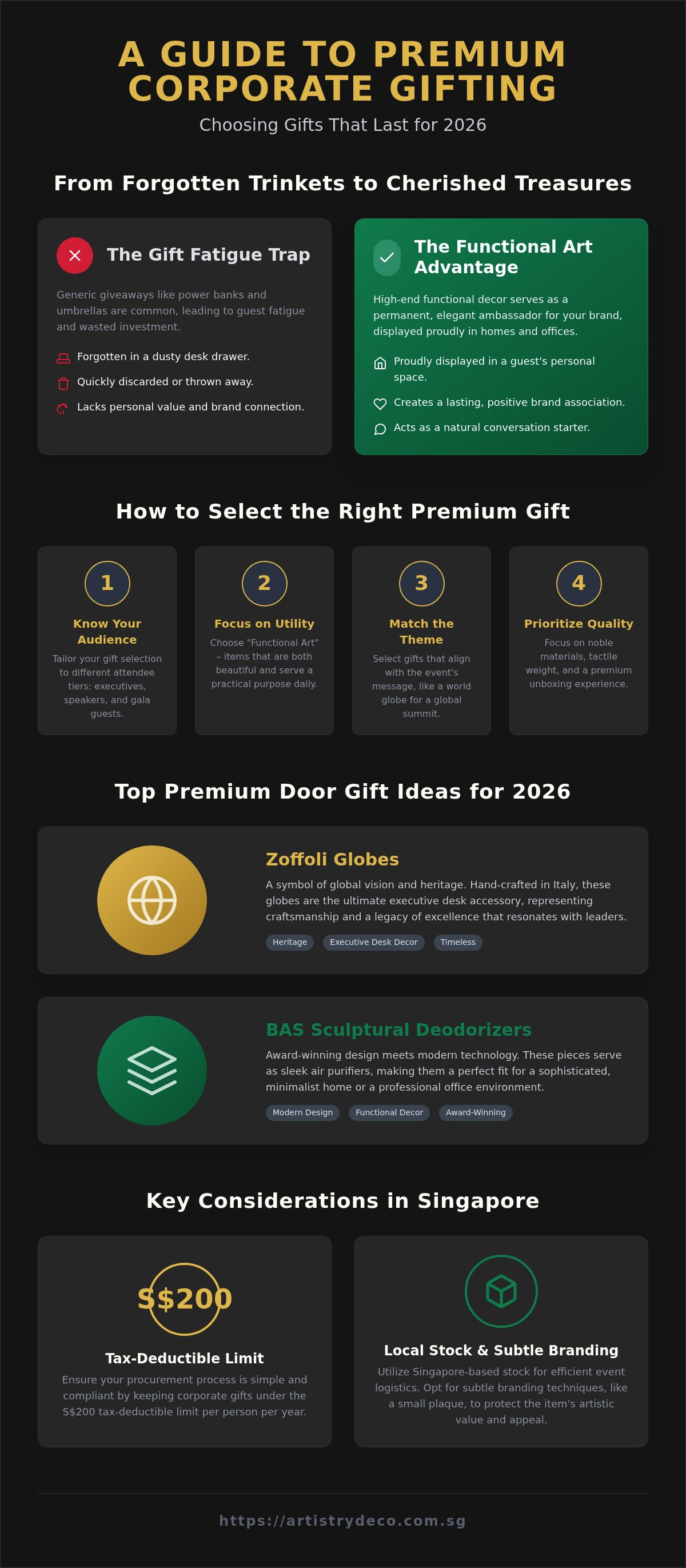 Premium door gifts for corporate events