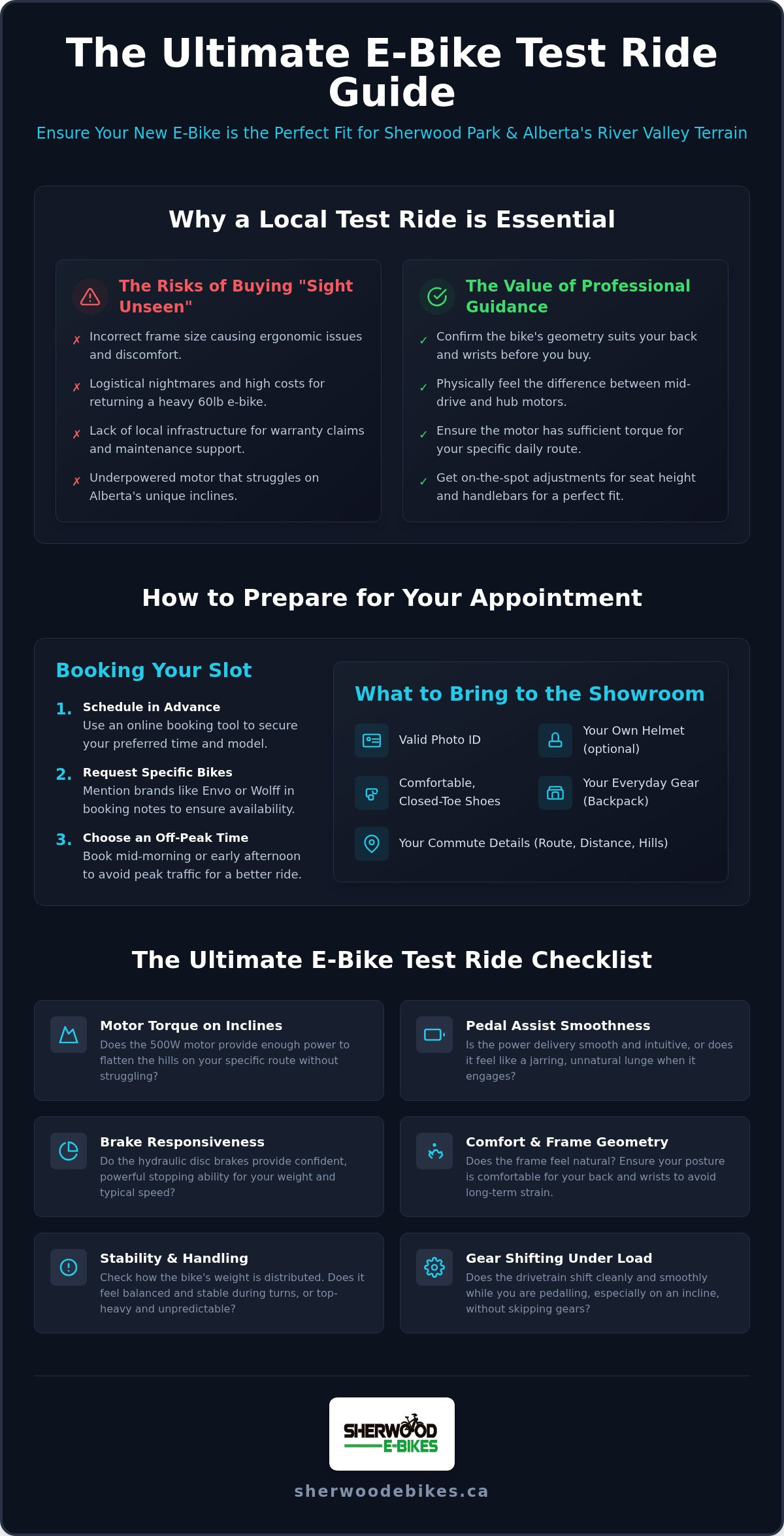 E-bike test ride Sherwood Park