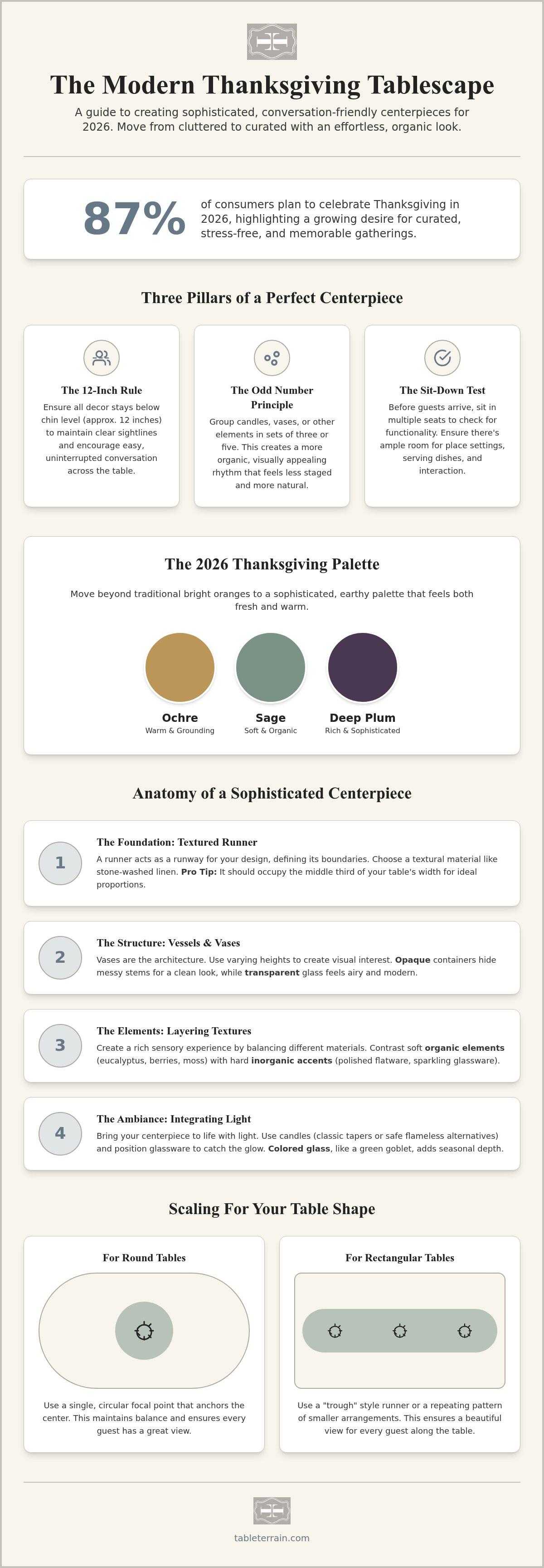 Thanksgiving table centers
