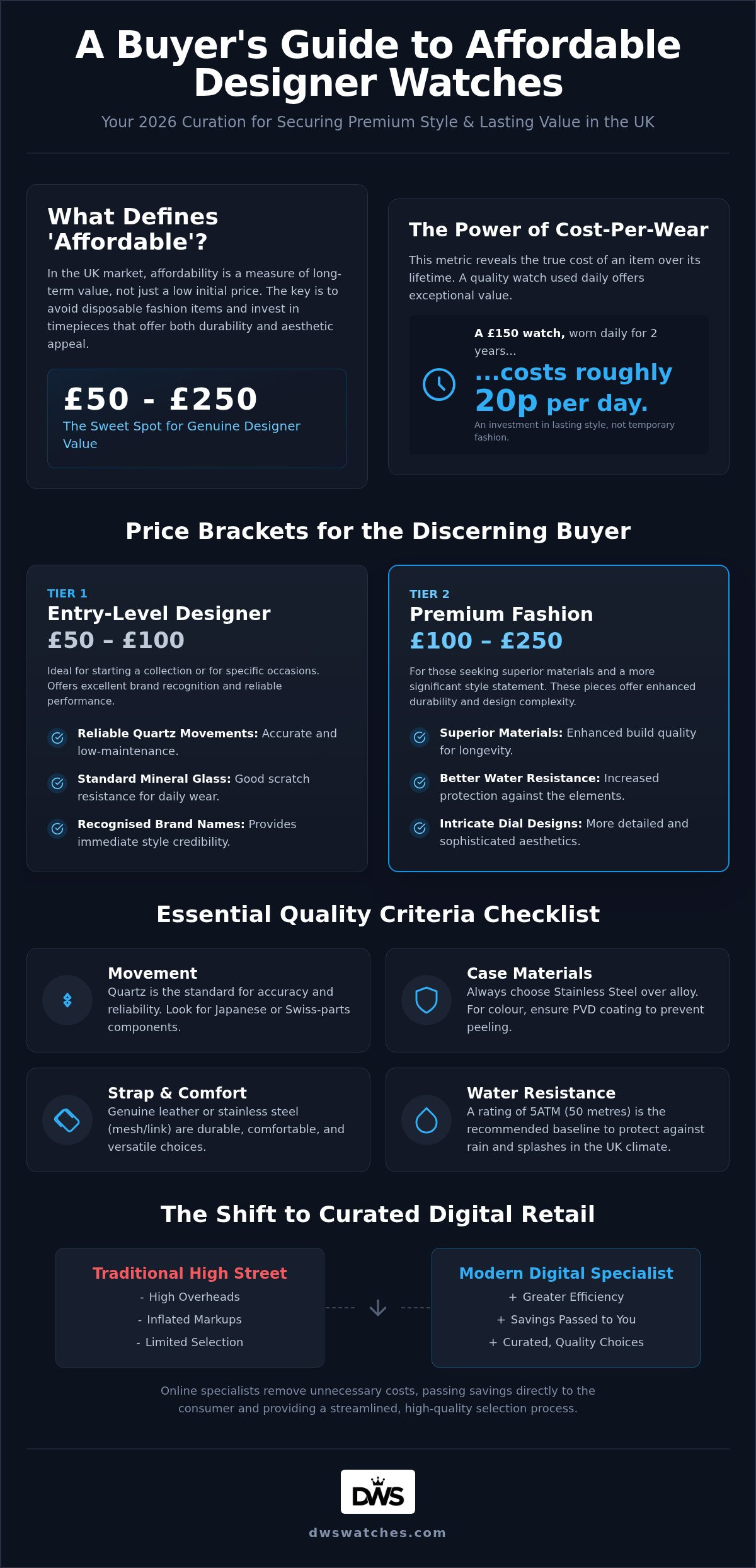 Best affordable watches for men uk