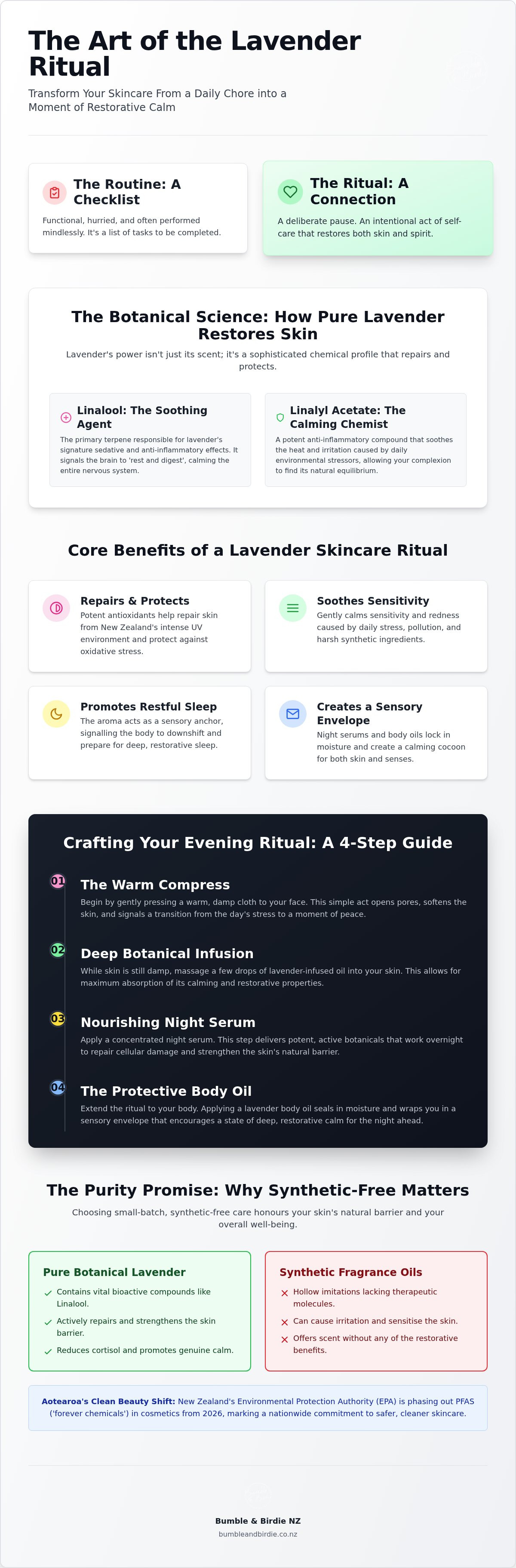 Lavender in skincare rituals nz