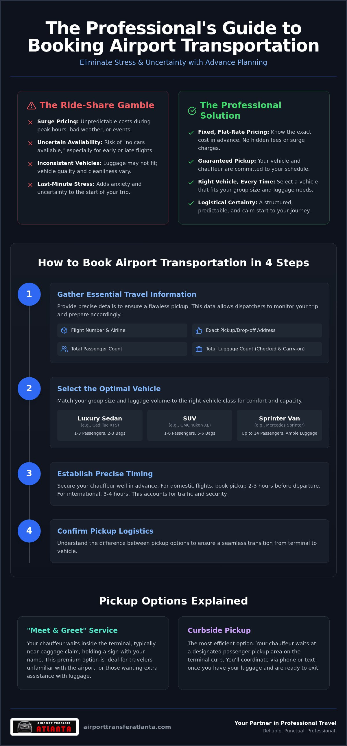 How to book airport transportation in advance