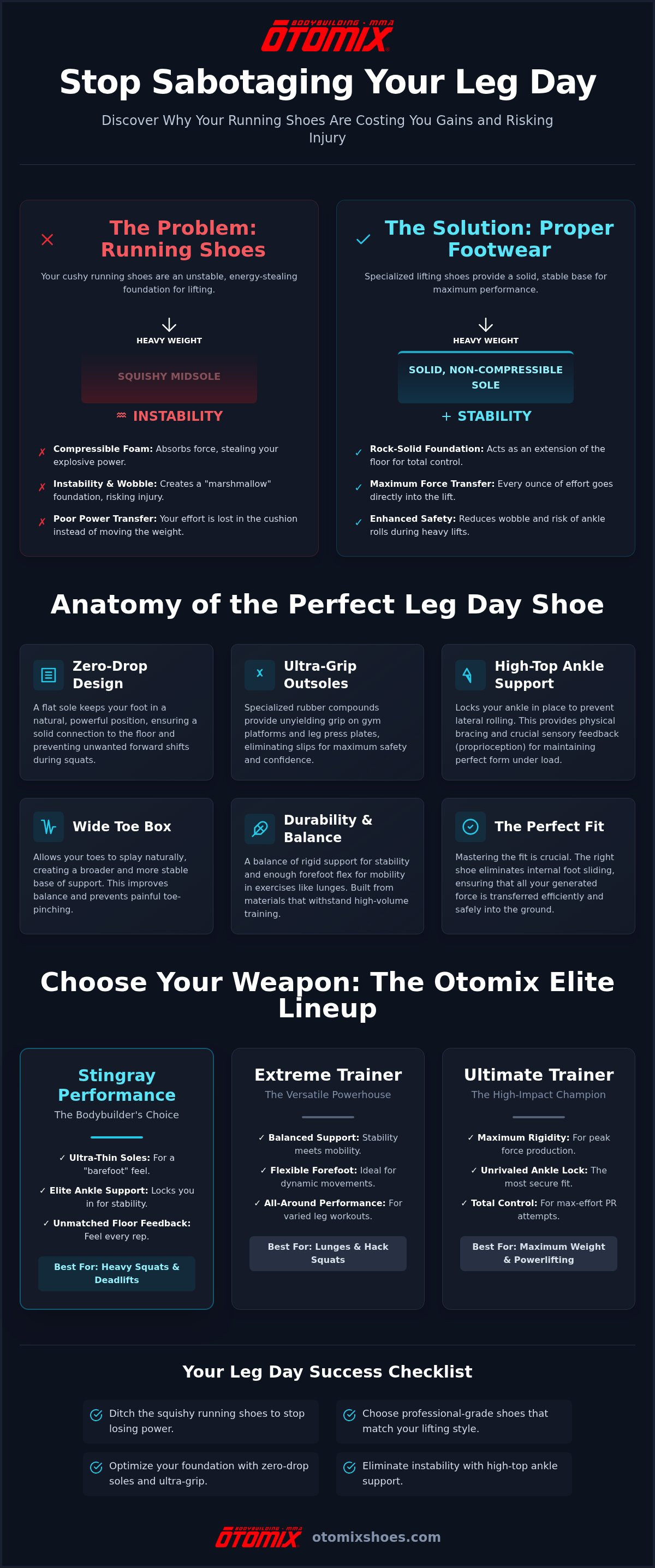 Best shoes for leg day