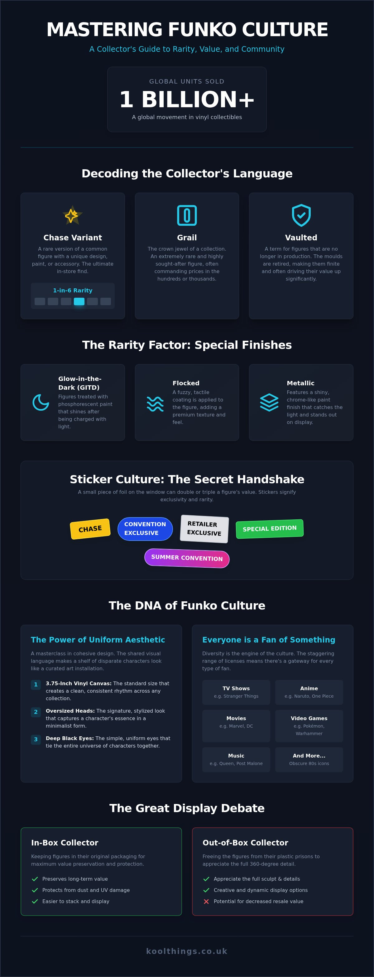 "funko" culture