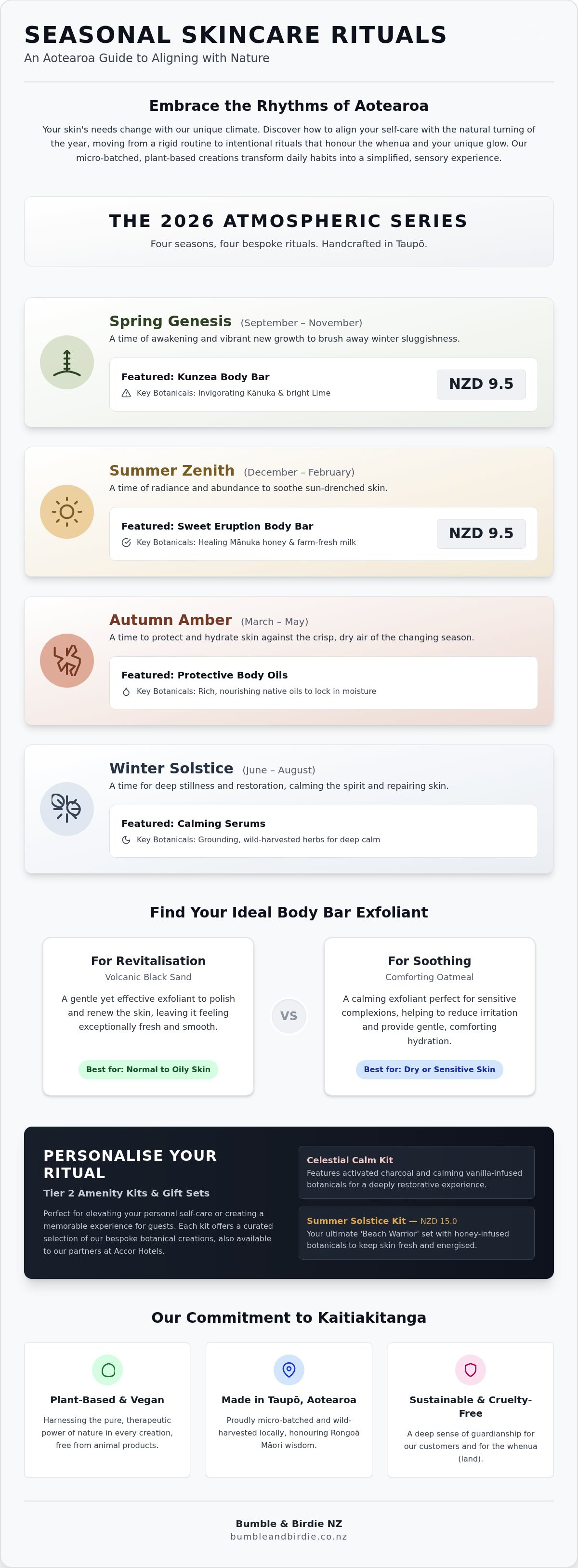 Seasonal skincare rituals nz