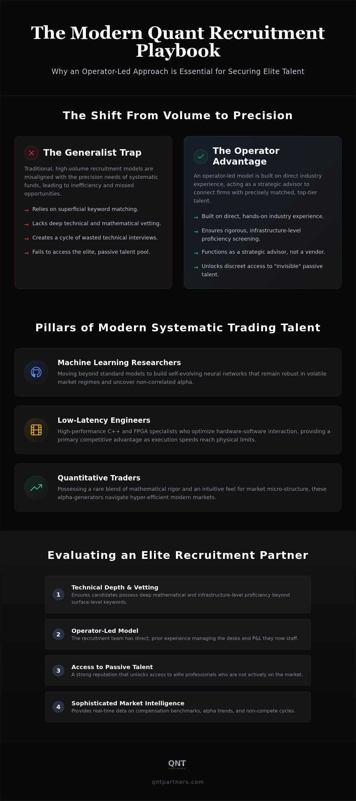 Quant trading recruitment firms