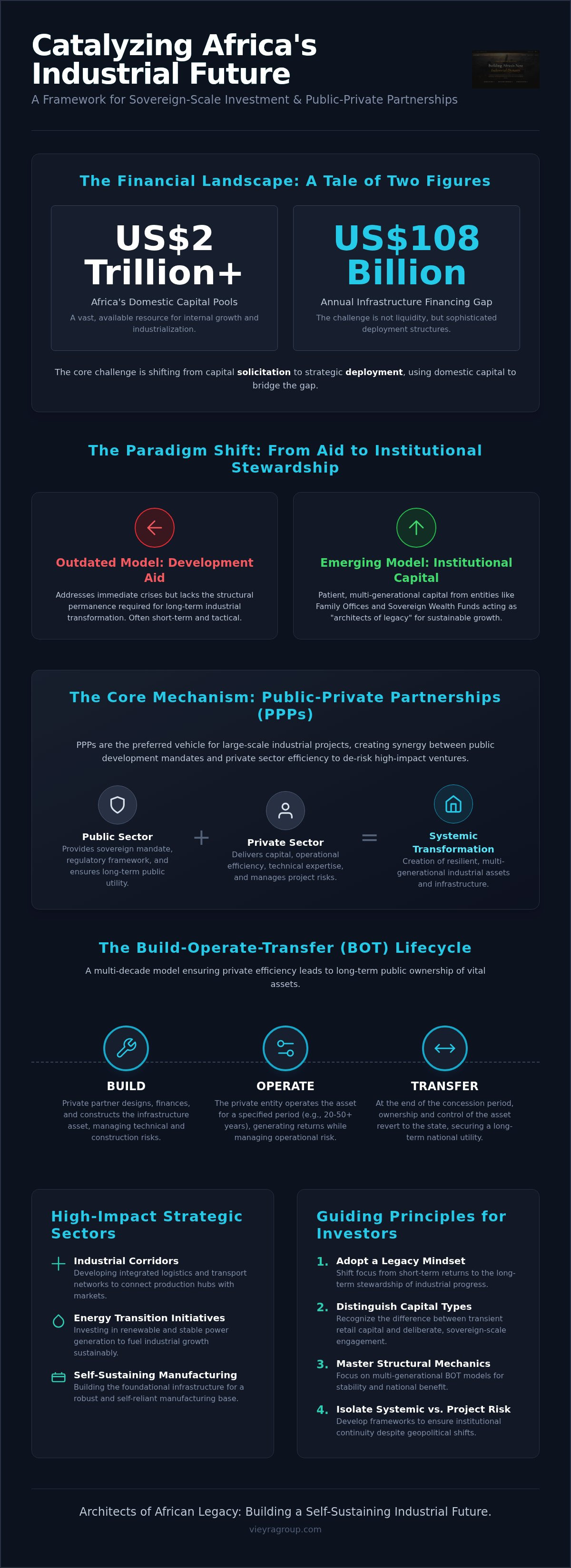 Public-private partnerships Africa