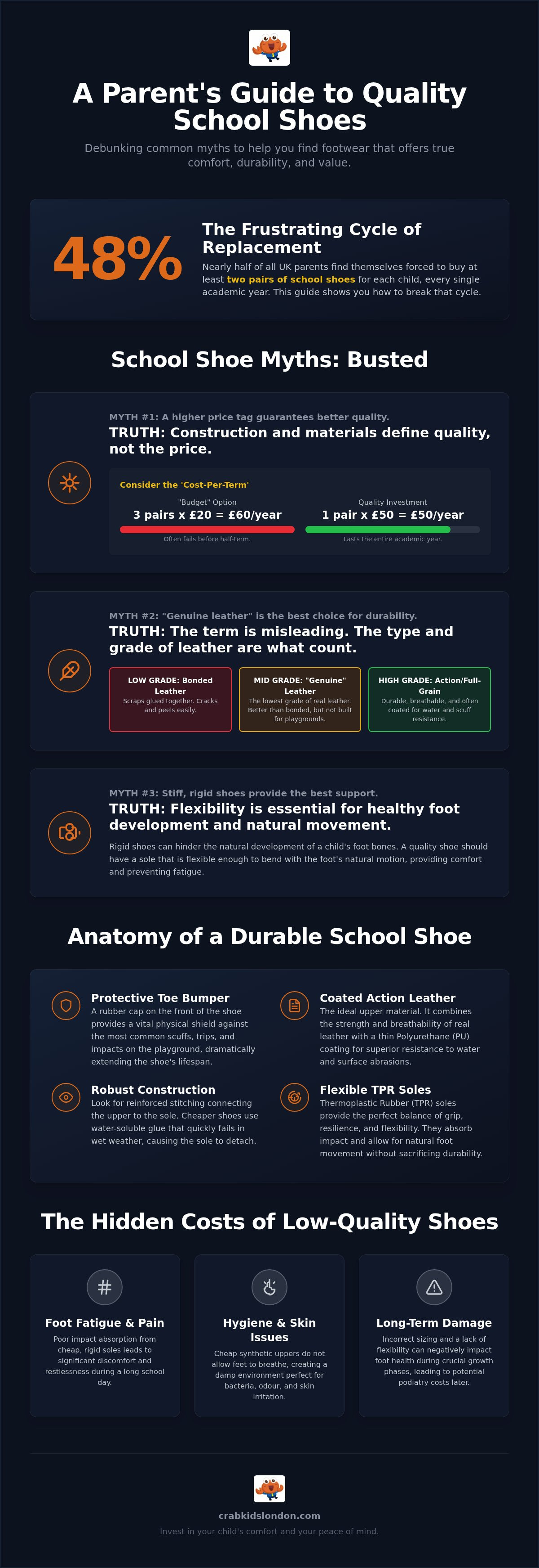 Quality school shoes UK