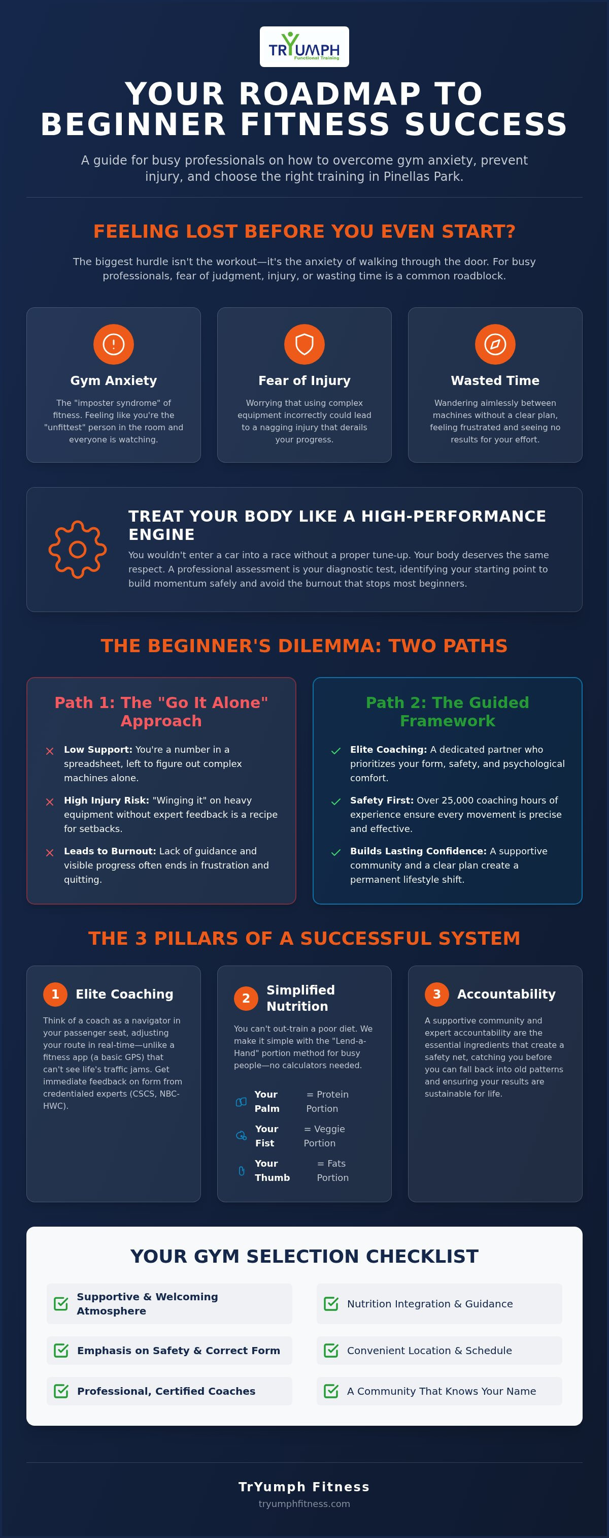 Beginner personal training Pinellas Park