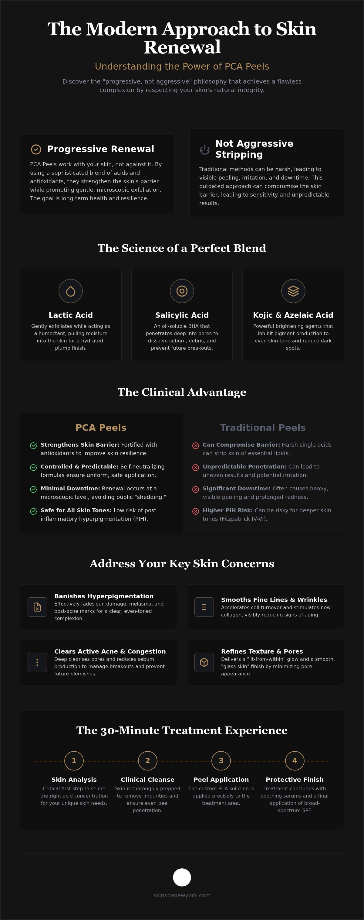 PCA peel benefits
