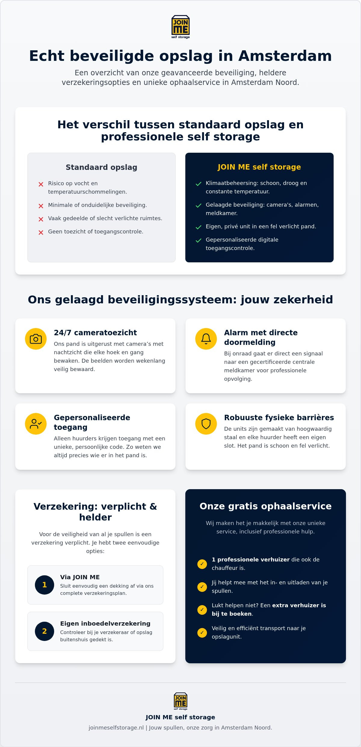 Beveiligde opslagruimte Amsterdam