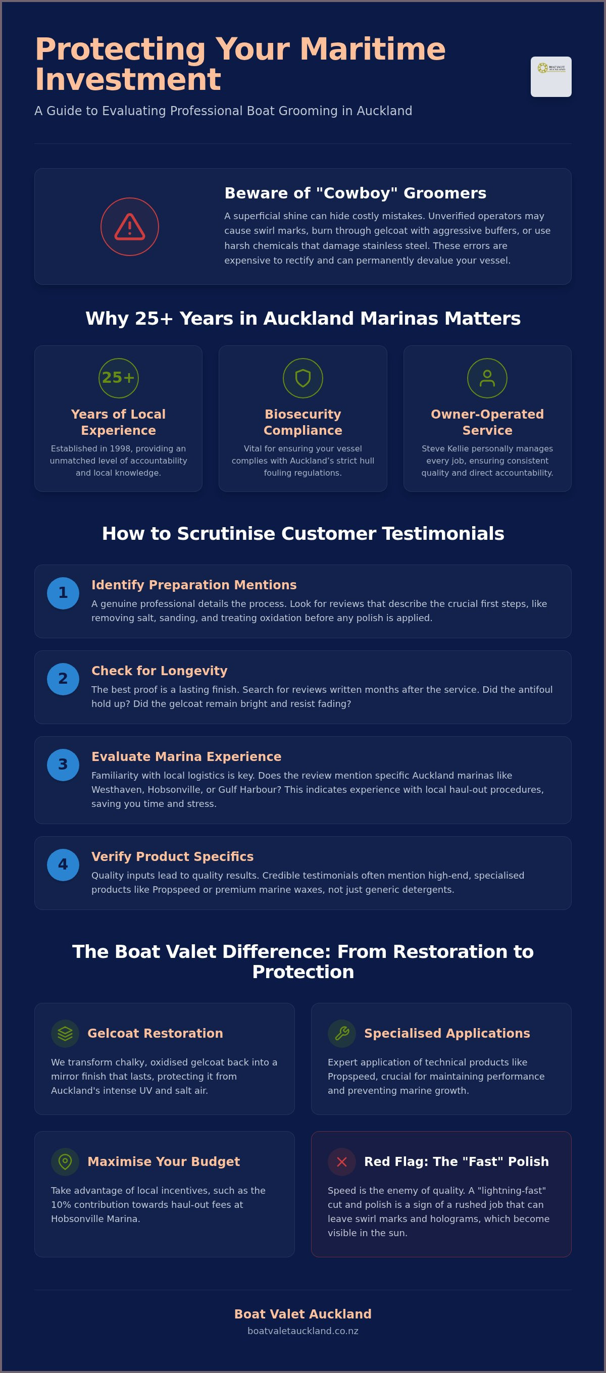 Boat valet auckland customer testimonials