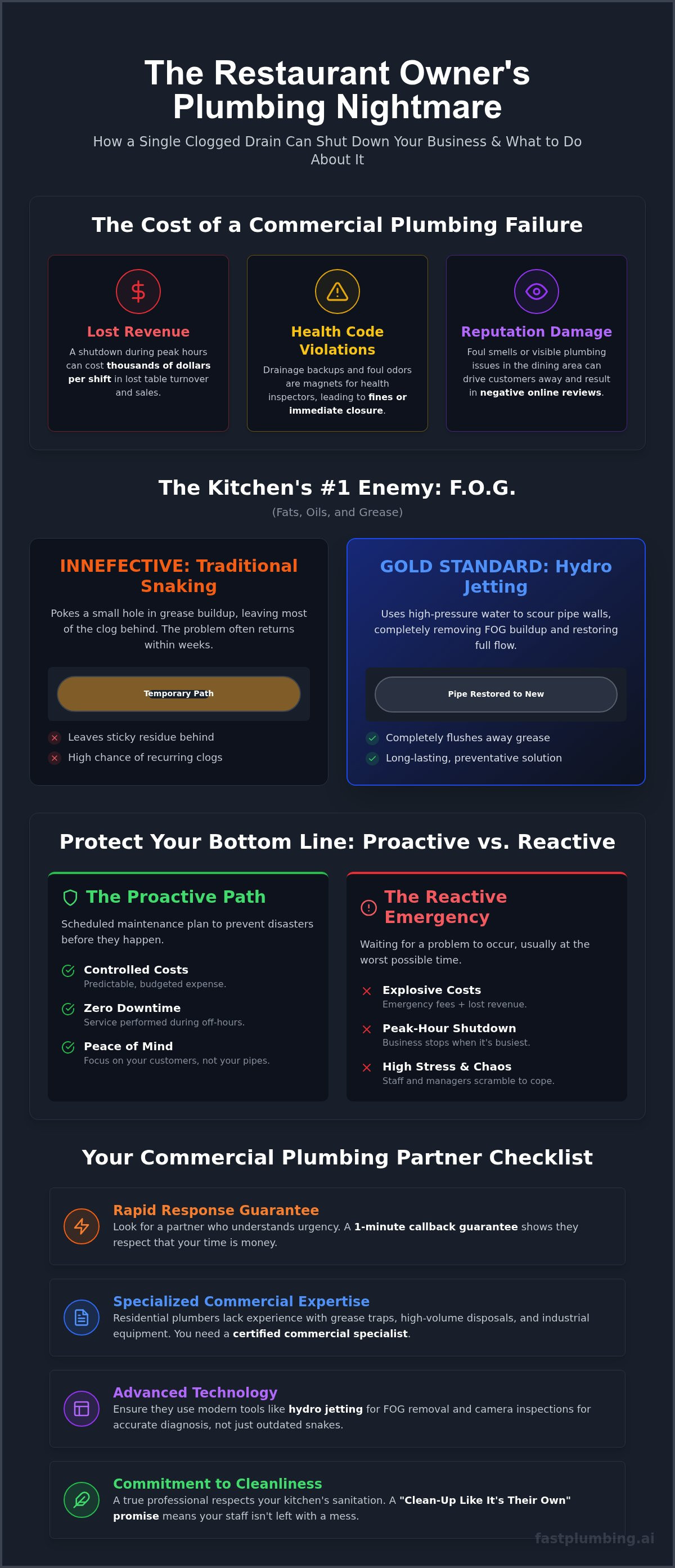 Restaurant plumber