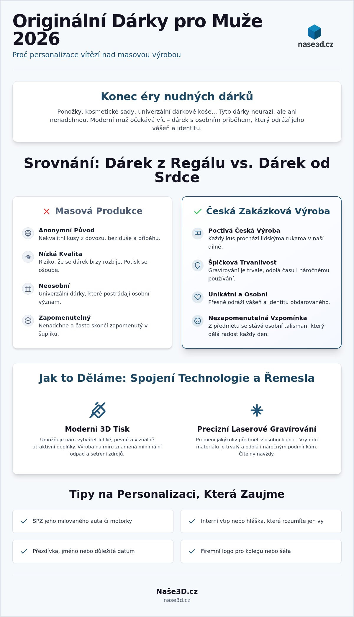 Dárky pro muže originální