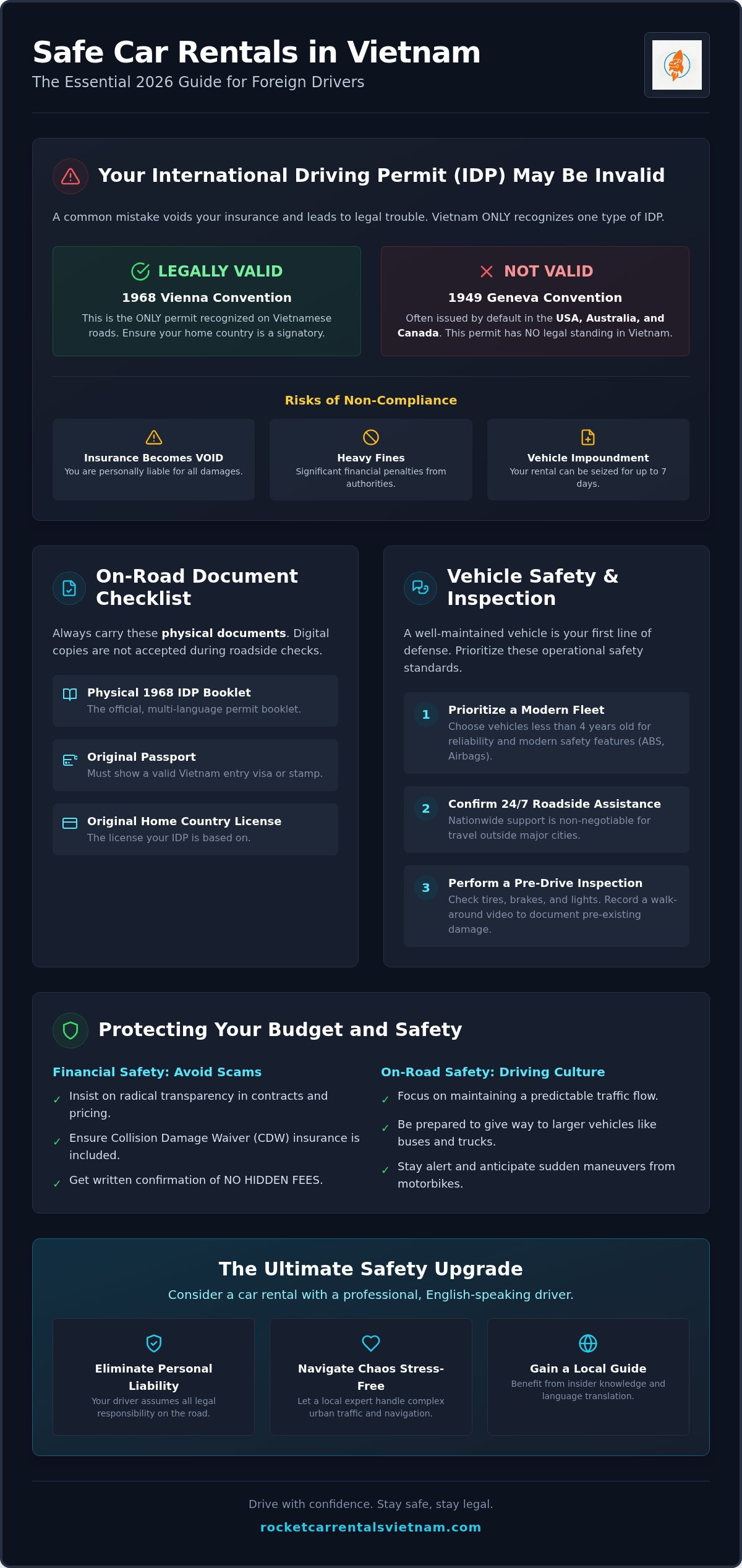 Safe car rental vietnam for foreigners