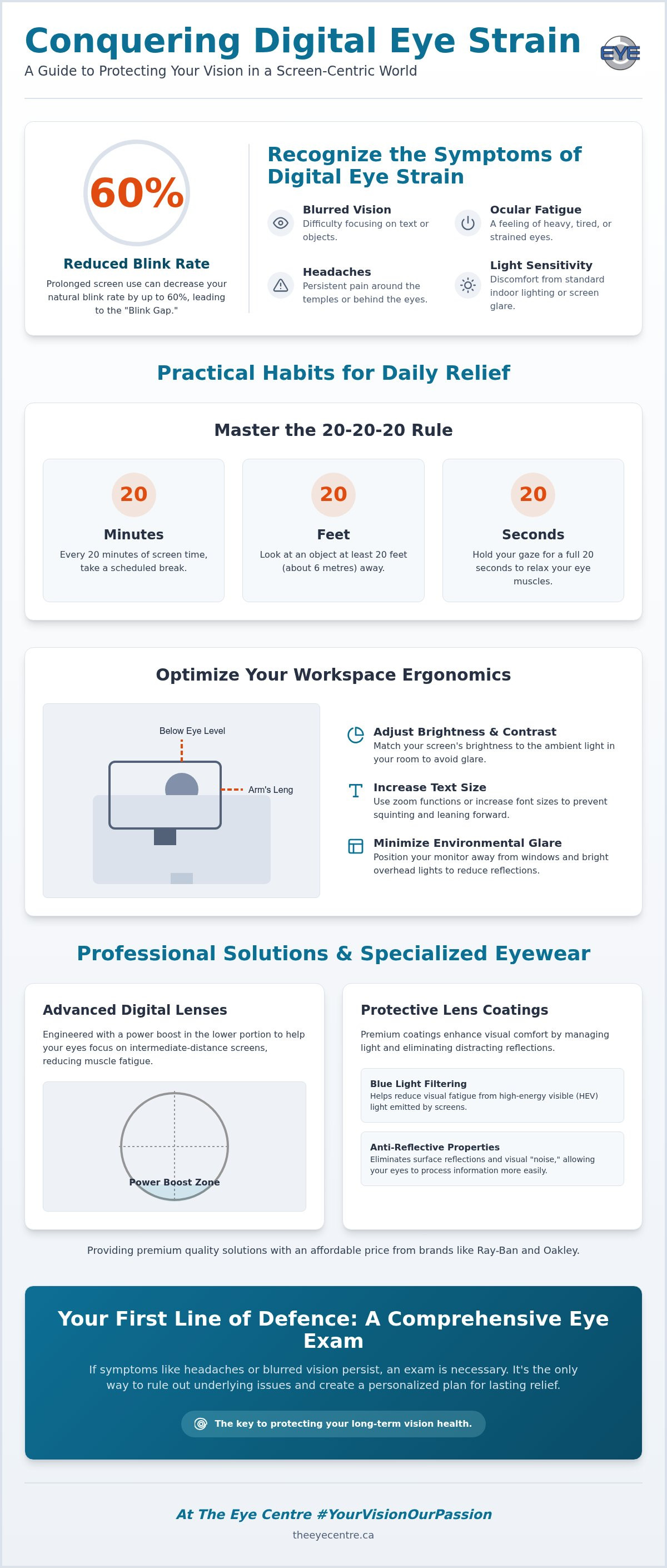 Digital eye strain relief