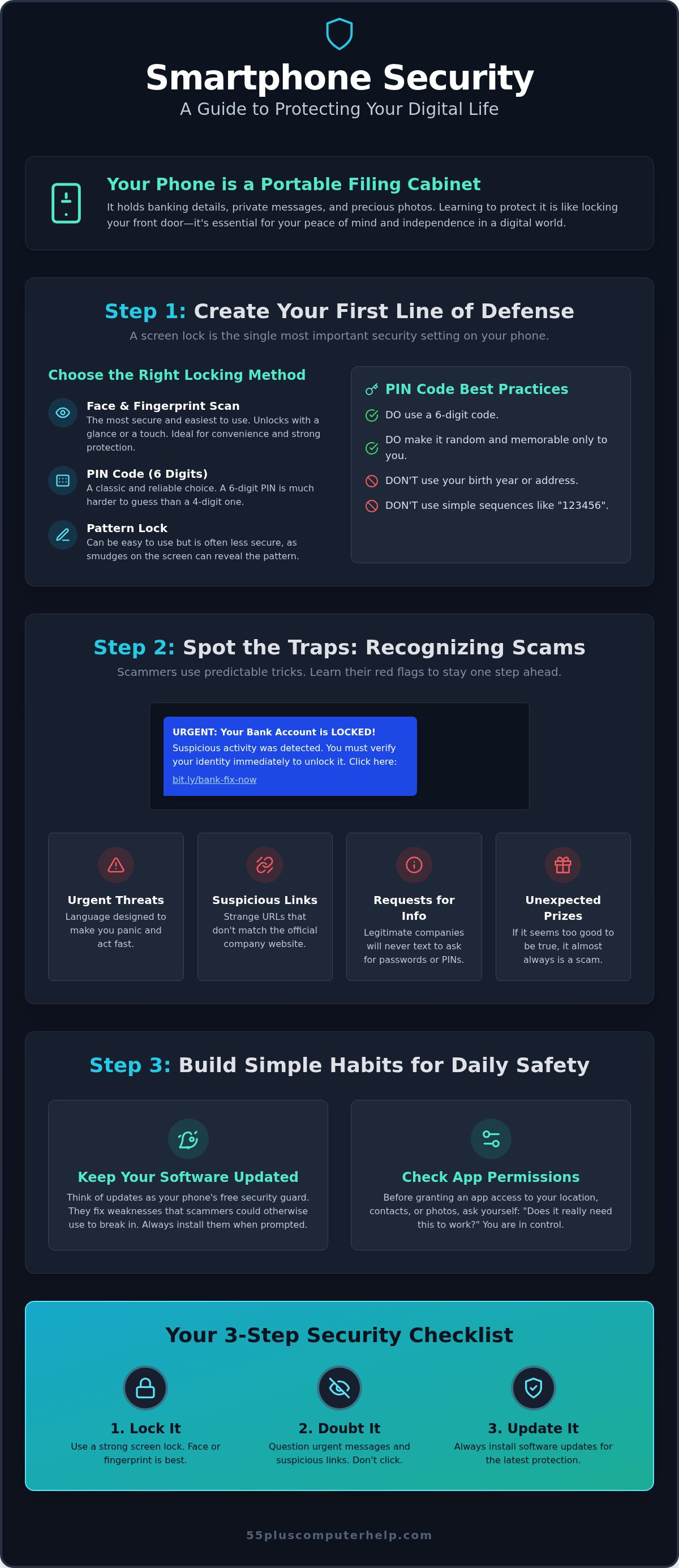 Smartphone security for seniors