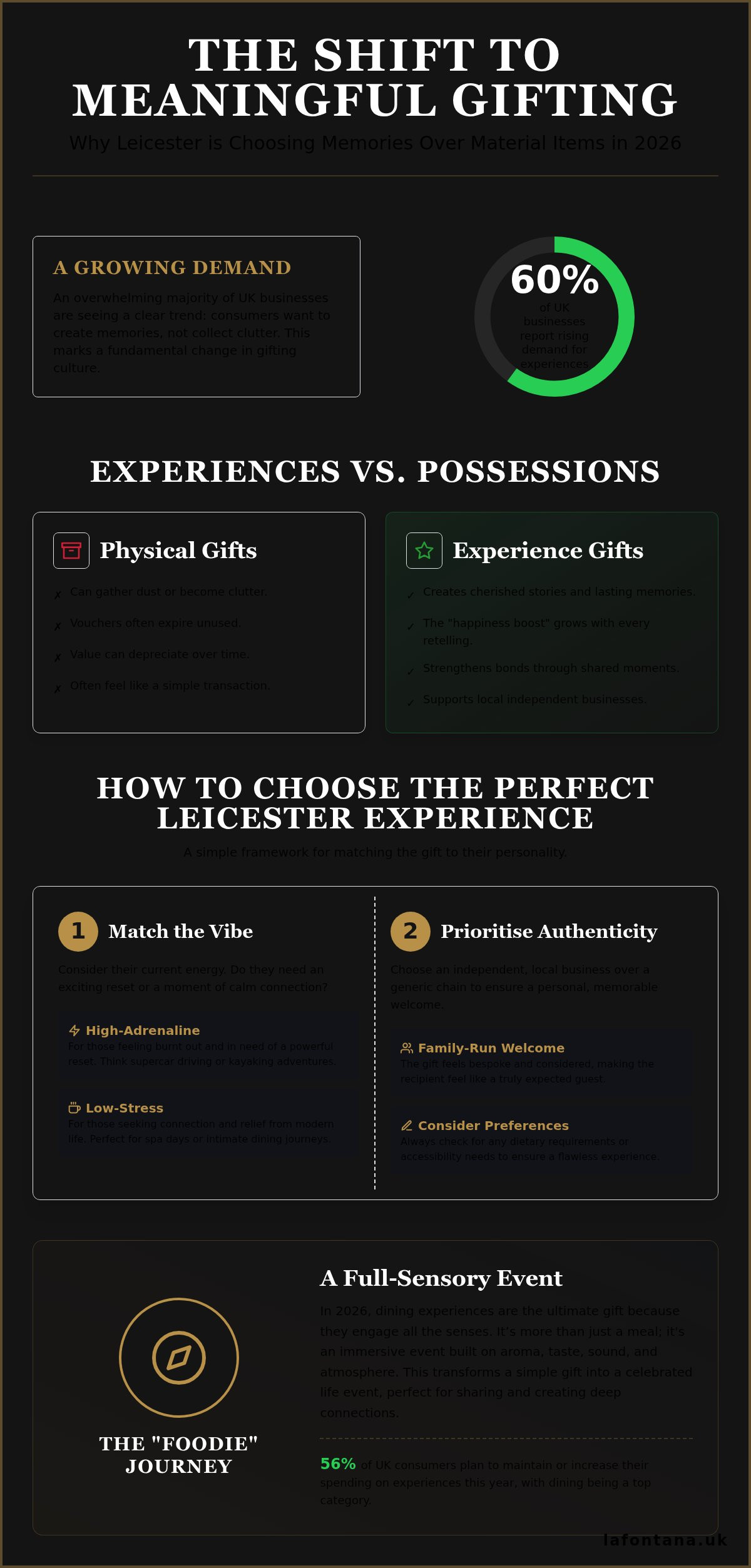 Experience gift Leicester