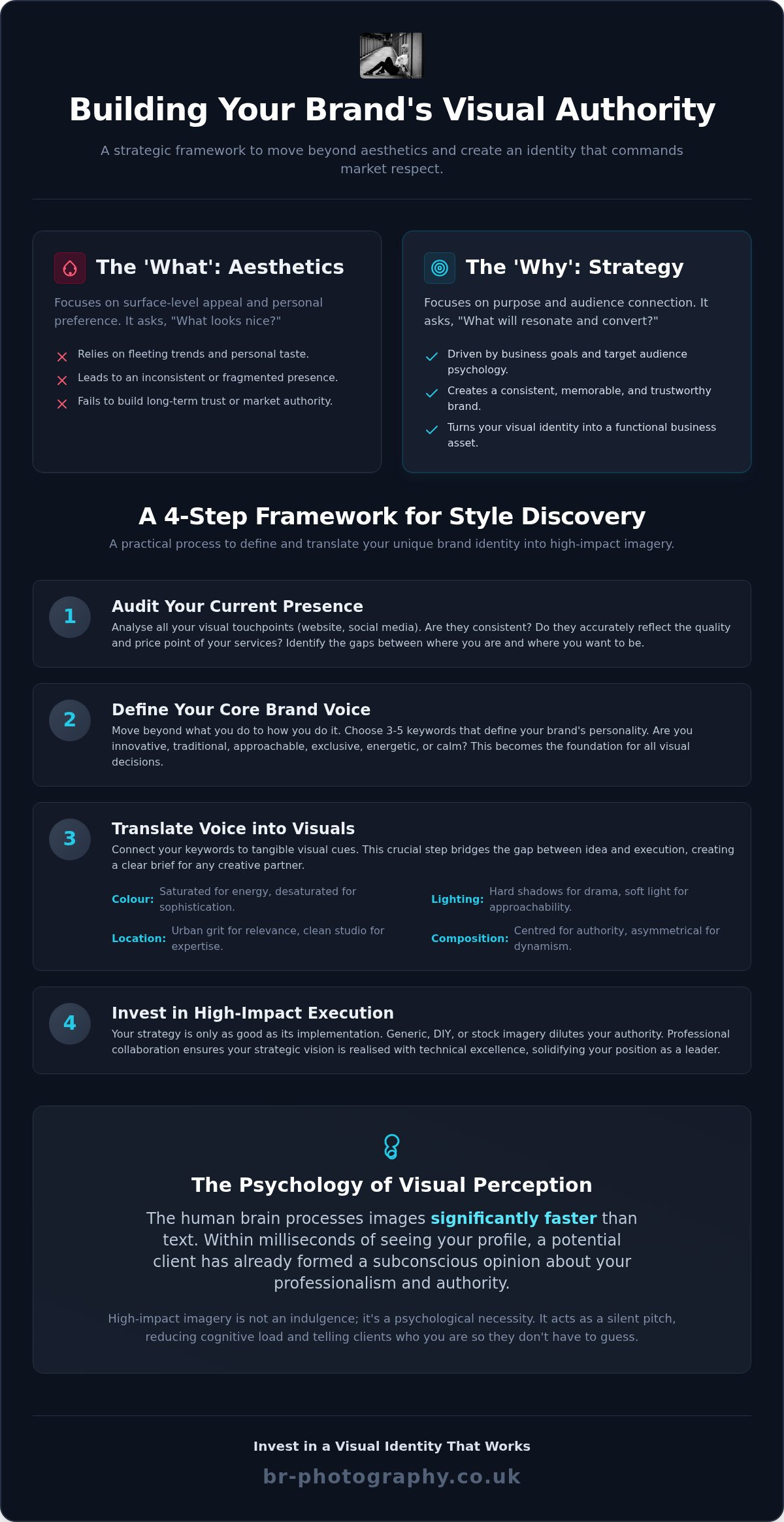 Finding your brand's visual style