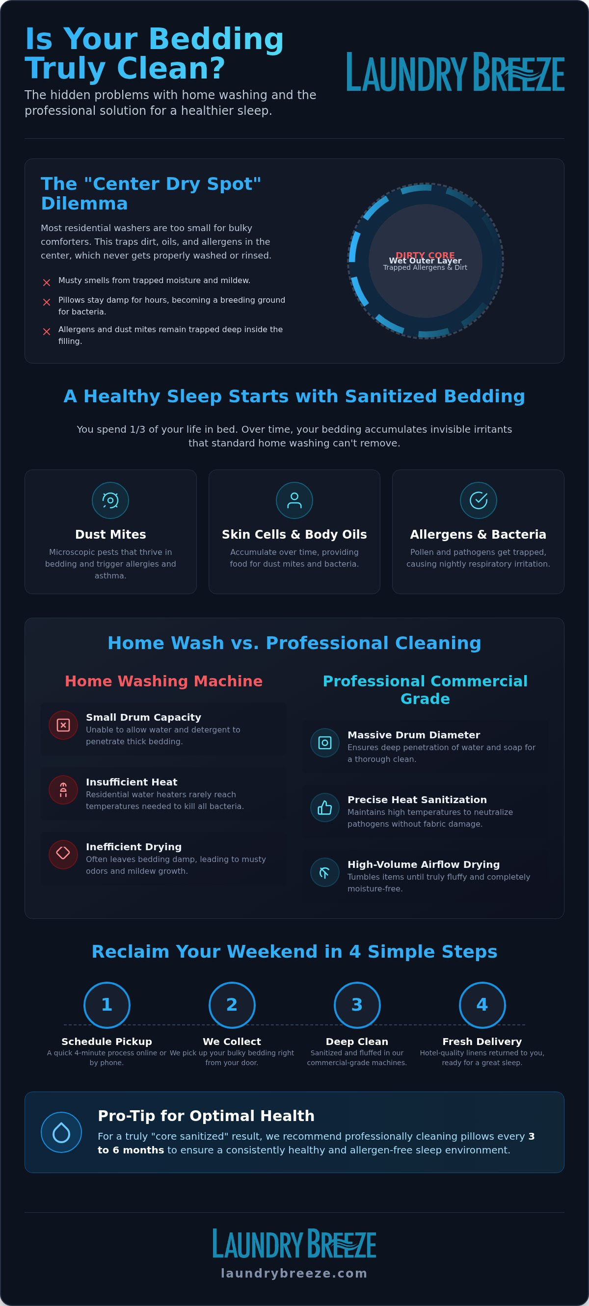 Comforter Pillow & Bedding Cleaning Service in Westchester & Playa Vista