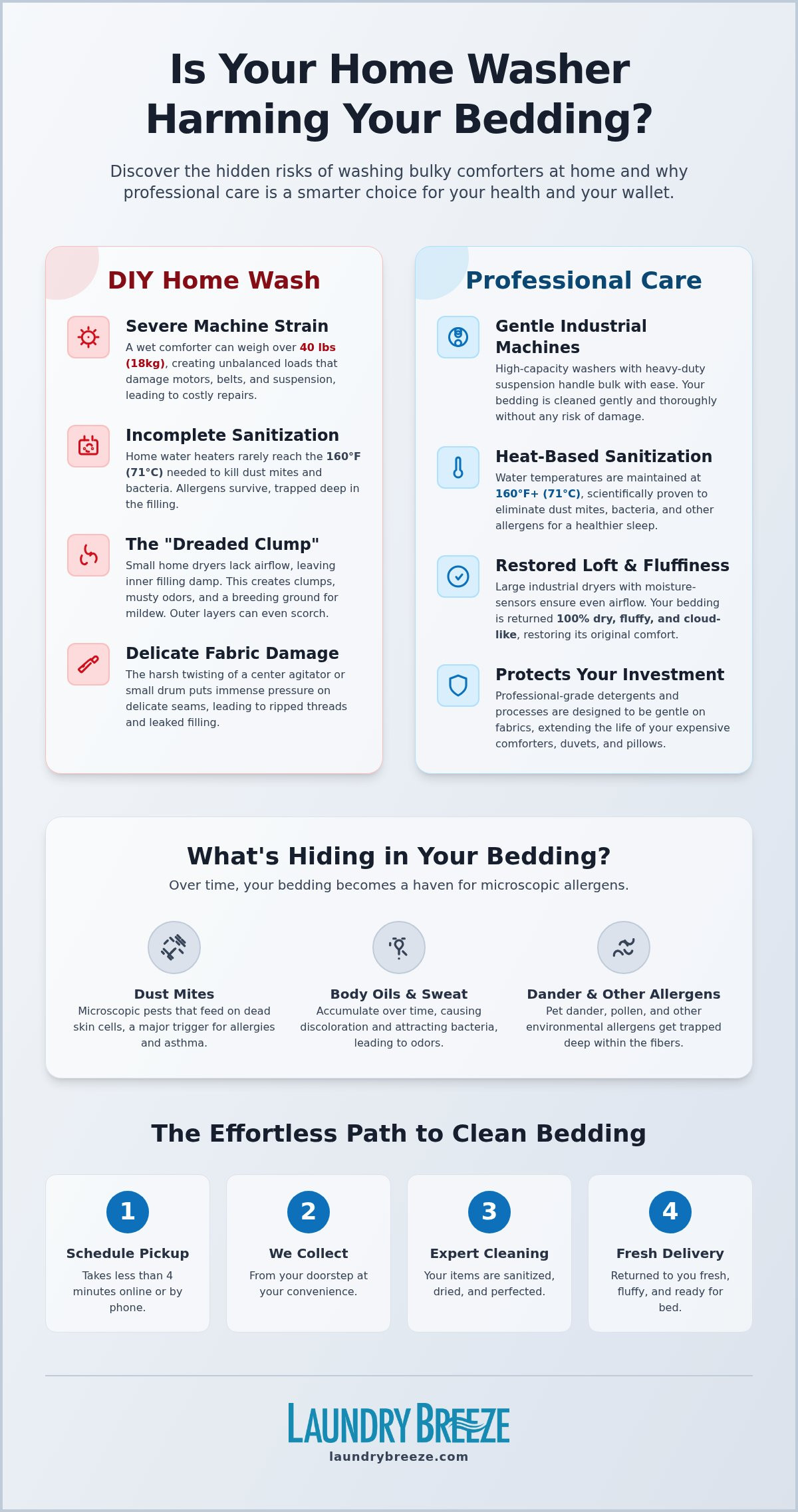 Comforter Pillow & Bedding Cleaning Service in Culver City