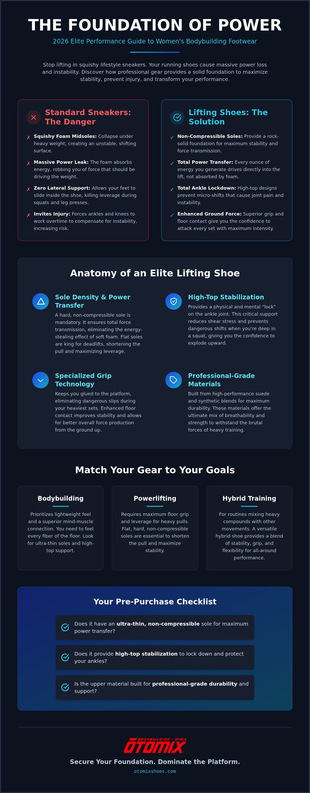 Women's bodybuilding shoes